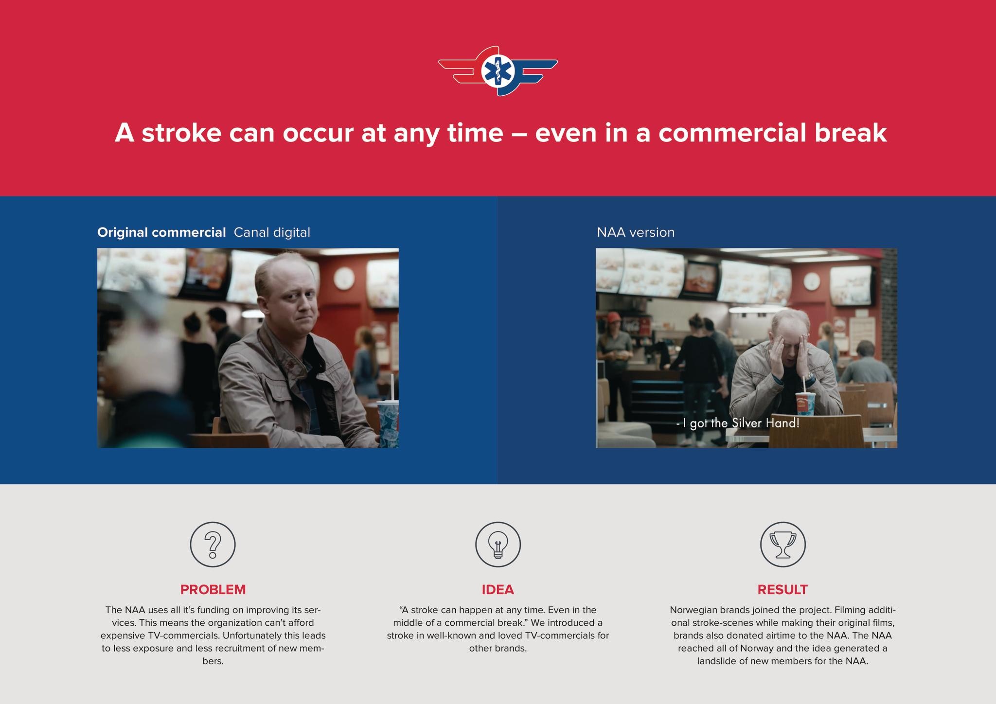 A STROKE CAN OCCUR AT ANY TIME