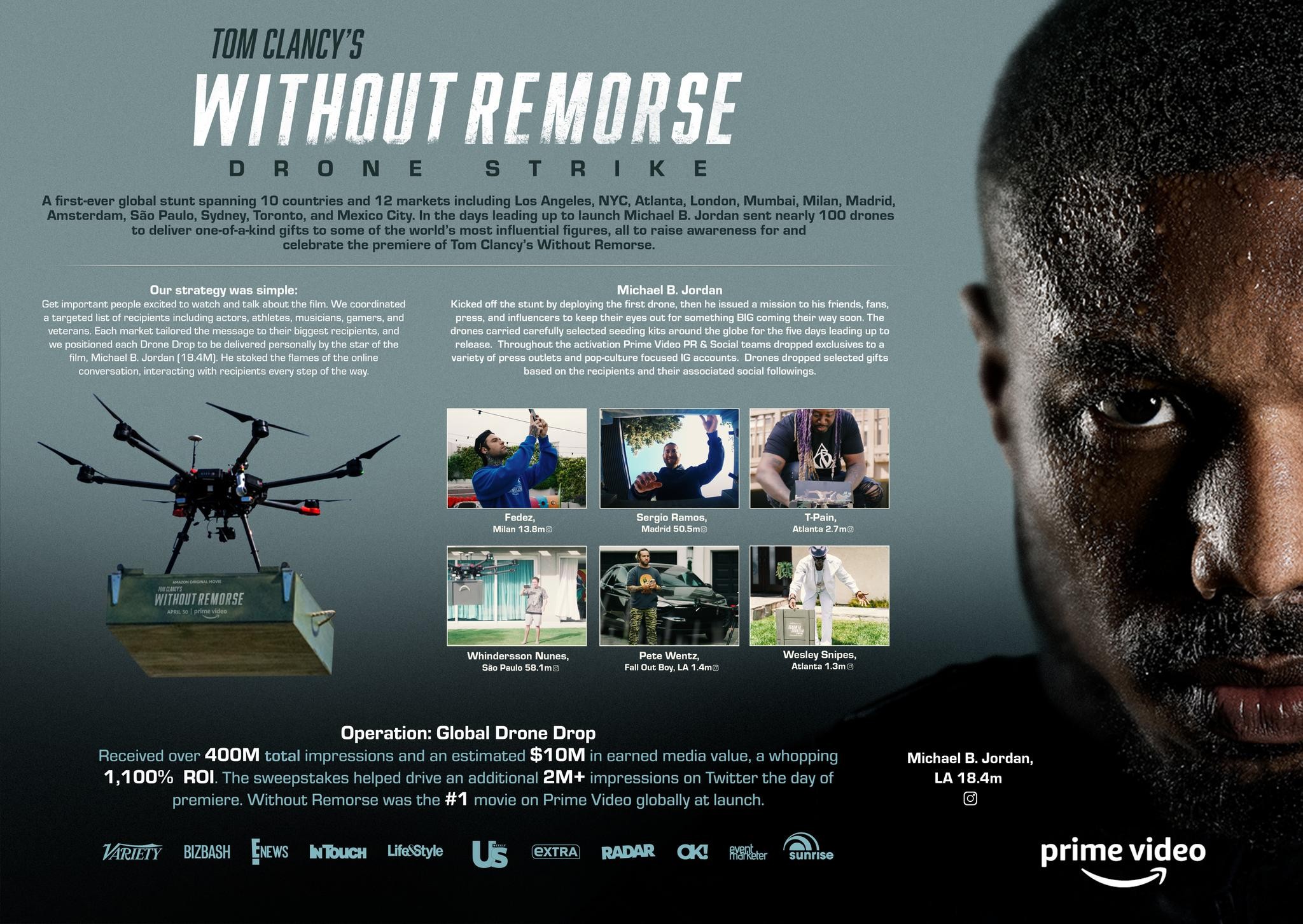 Without Remorse: Drone Strike
