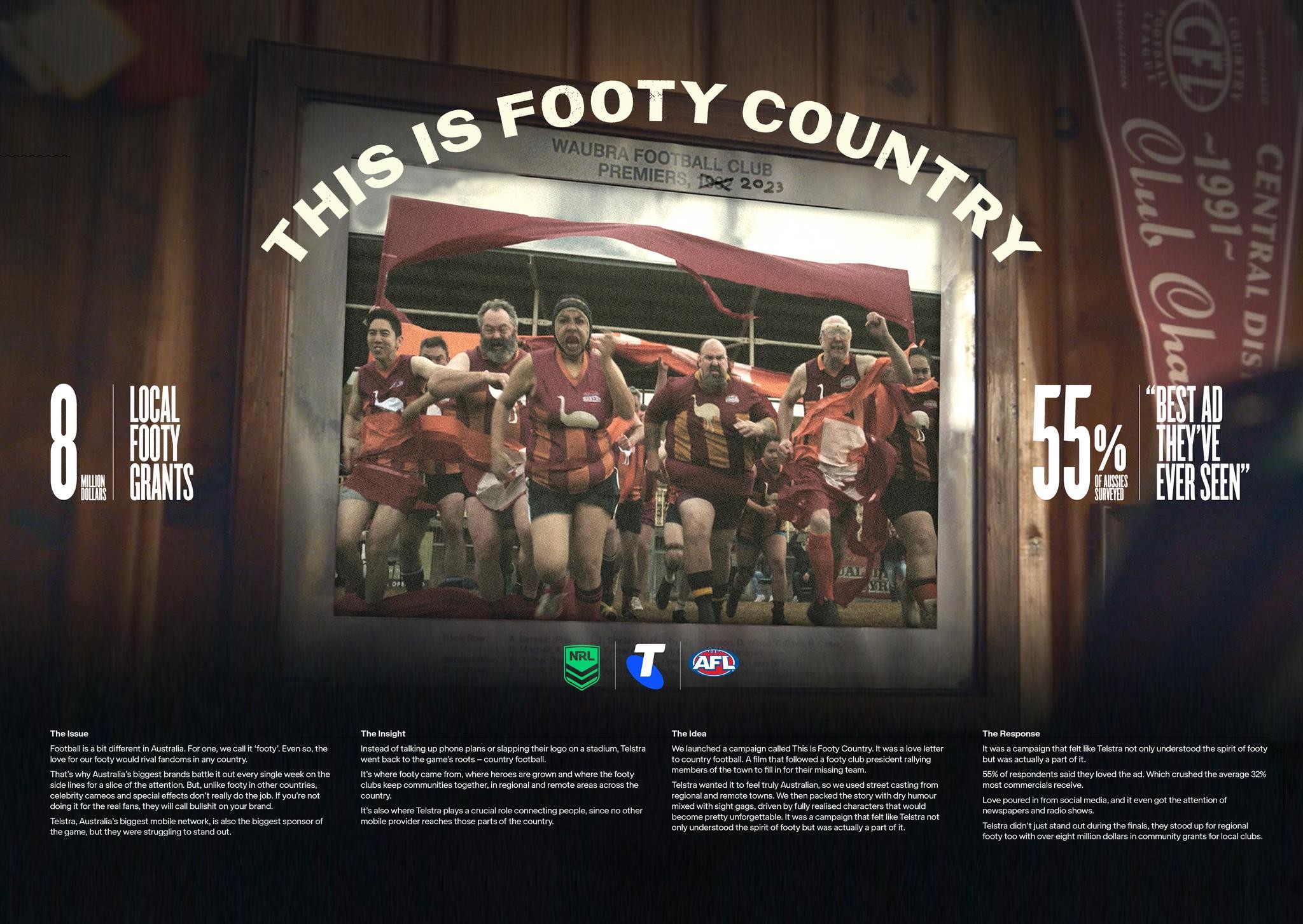 THIS IS FOOTY COUNTRY