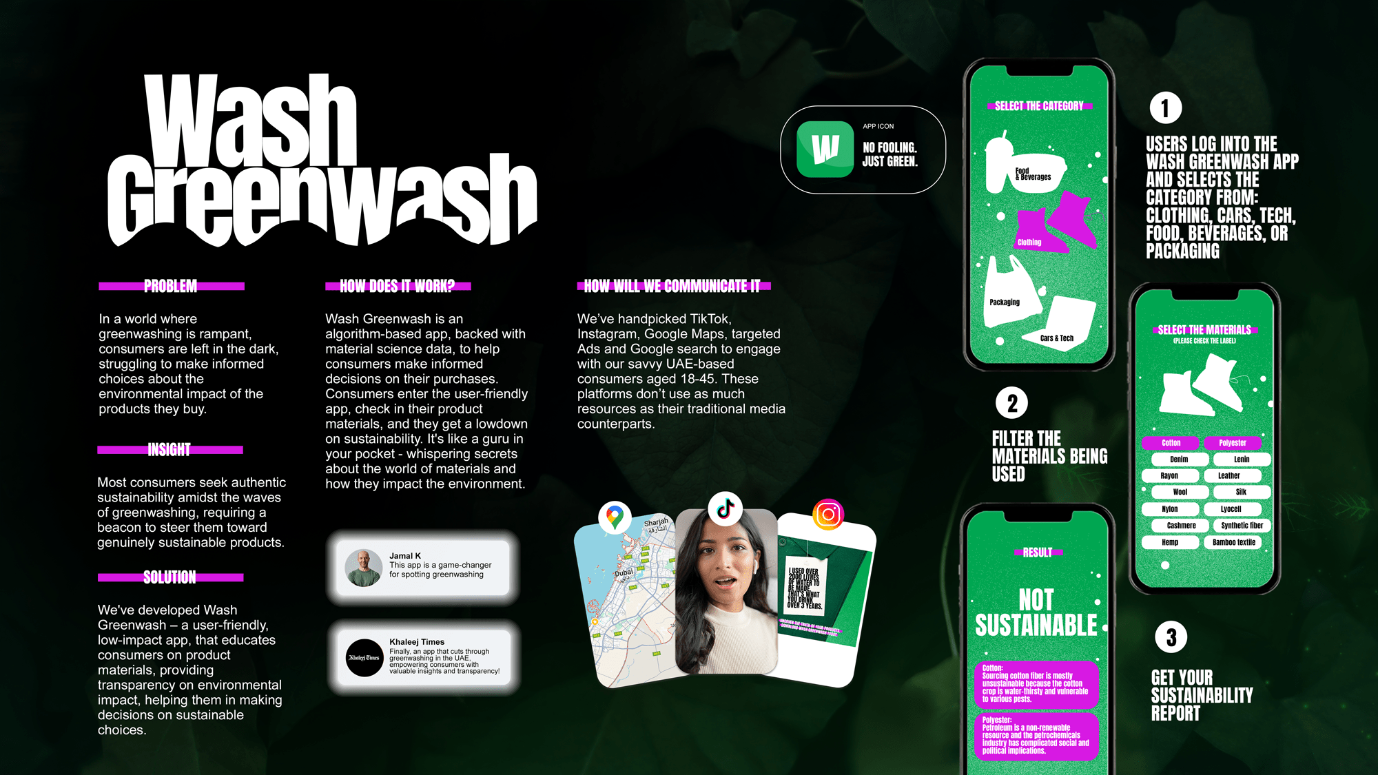 Wash Greenwash