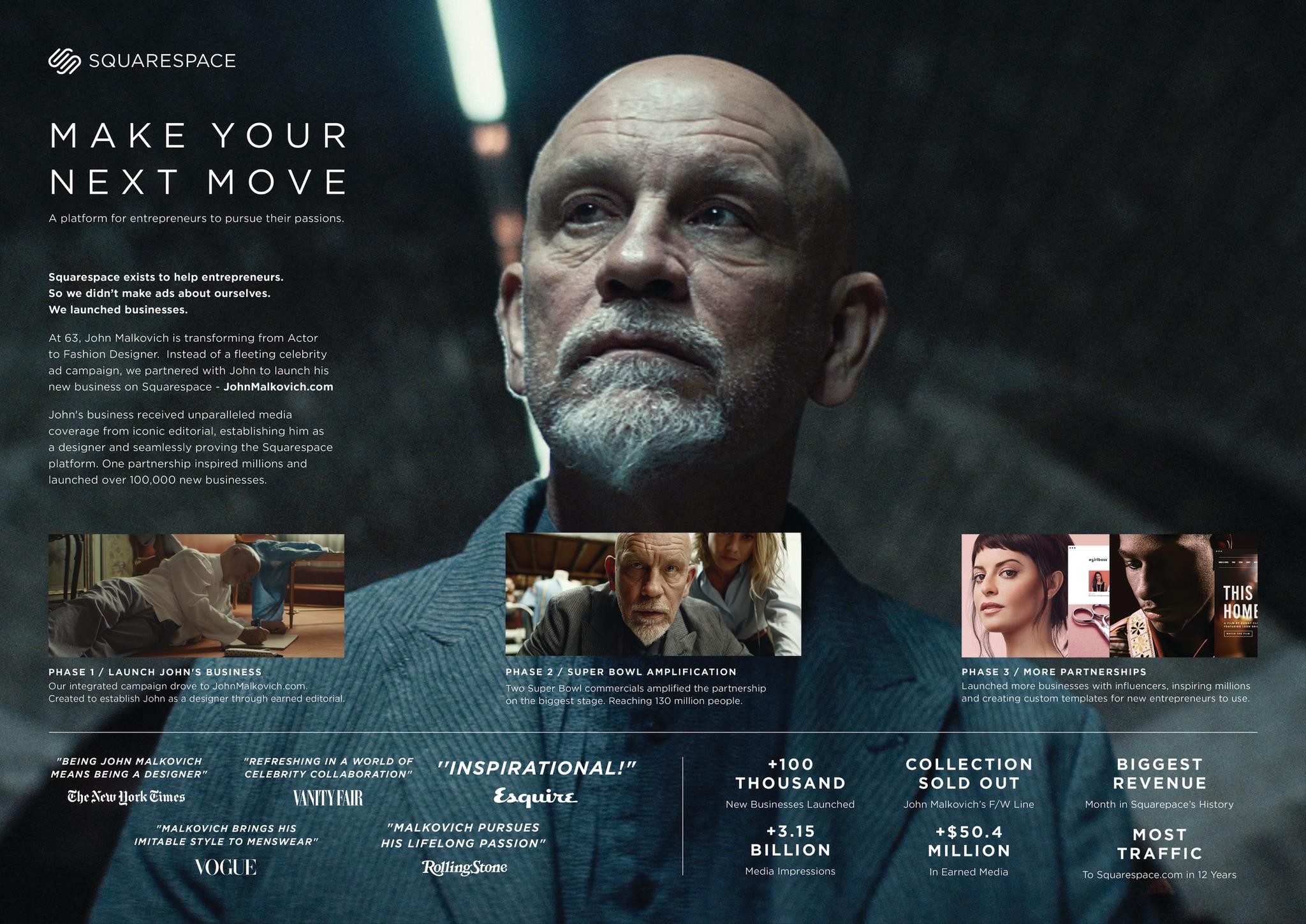 MAKE YOUR NEXT MOVE - JOHN MALKOVICH