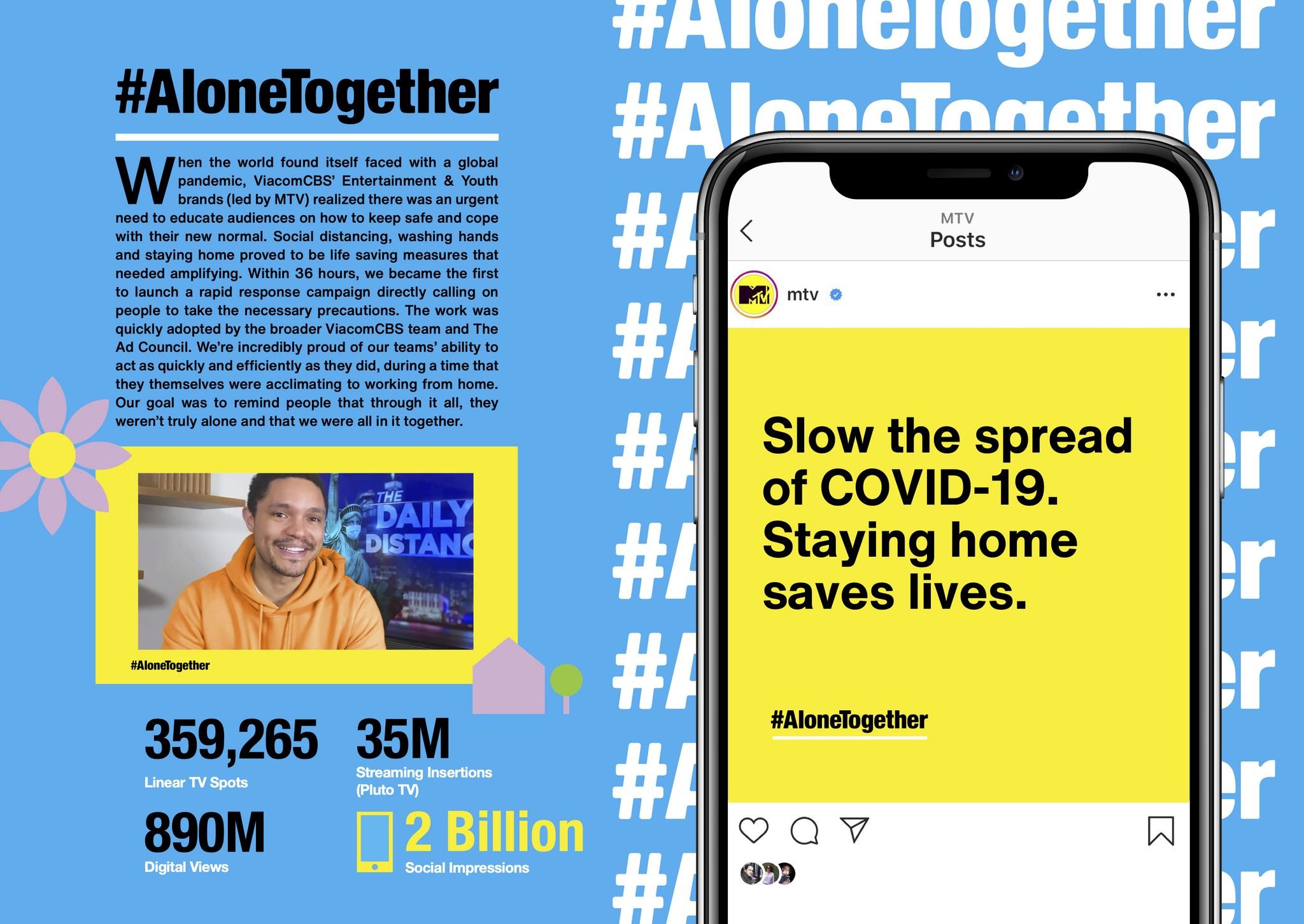 #ALONETOGETHER