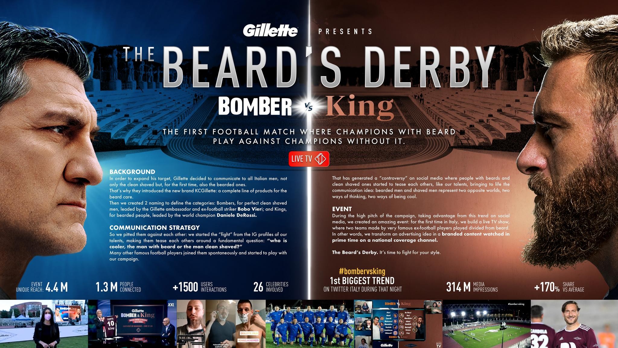 The Beard's Derby: Bomber vs King