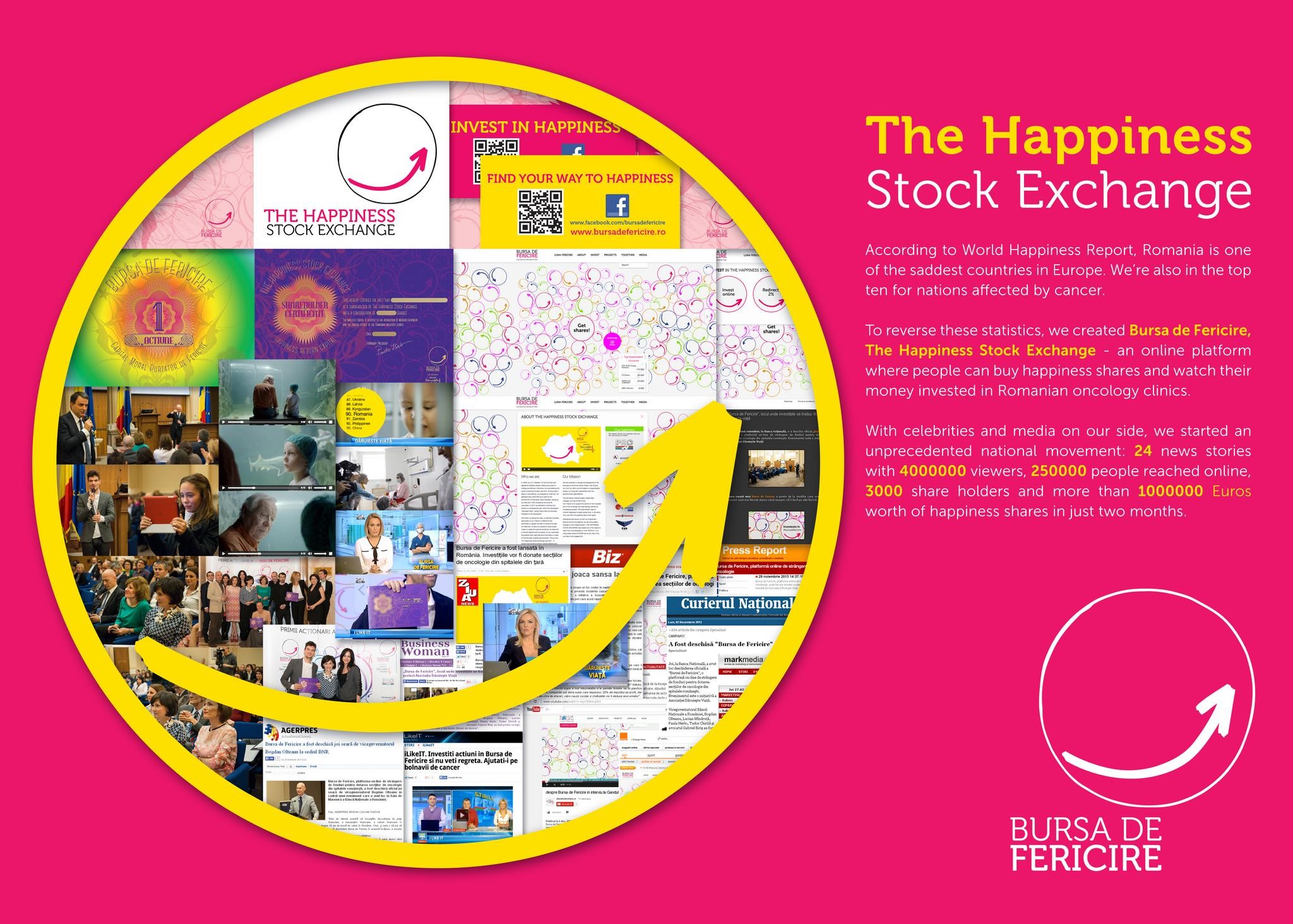 THE HAPPINESS STOCK EXCHANGE