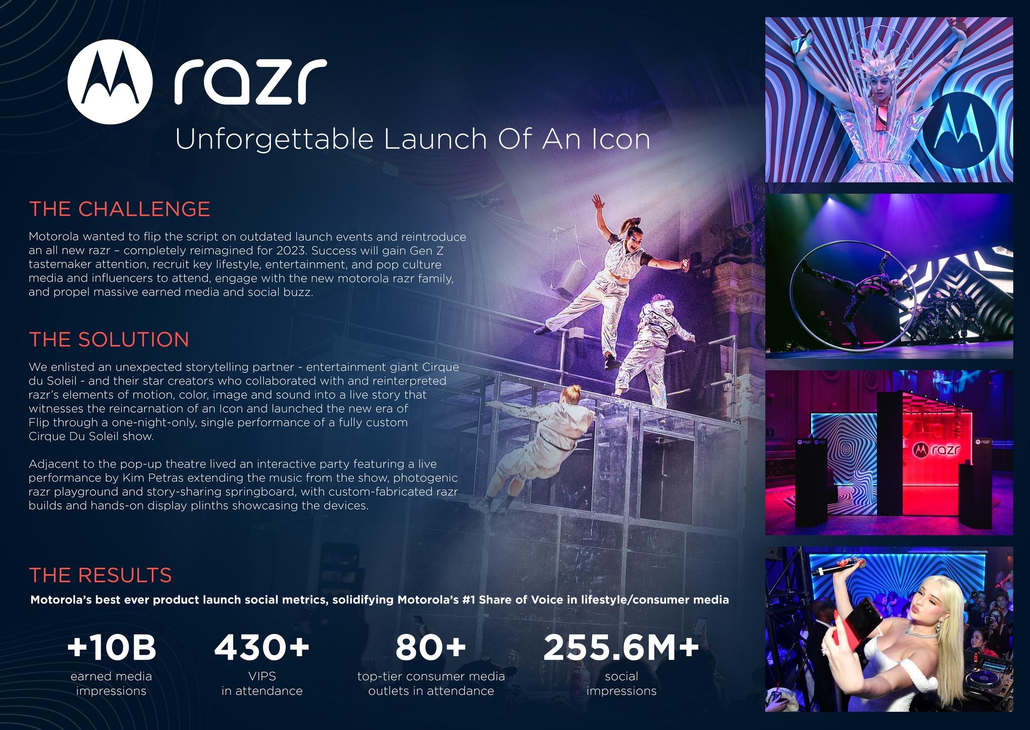 Motorola razr - Unforgettable Launch of an Icon With Cirque du Soleil