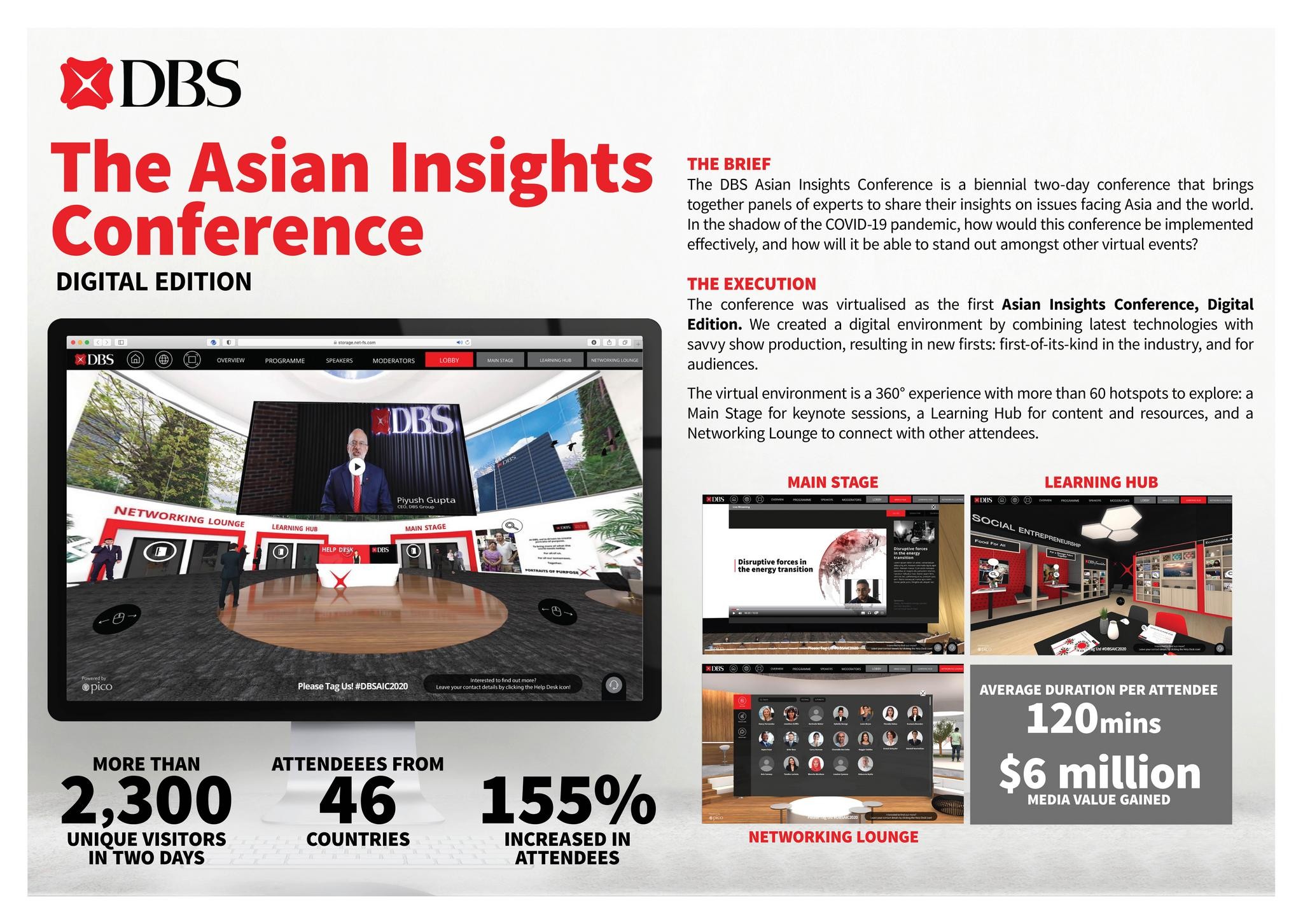 DBS Asian Insights Conference 2020 (digital edition)