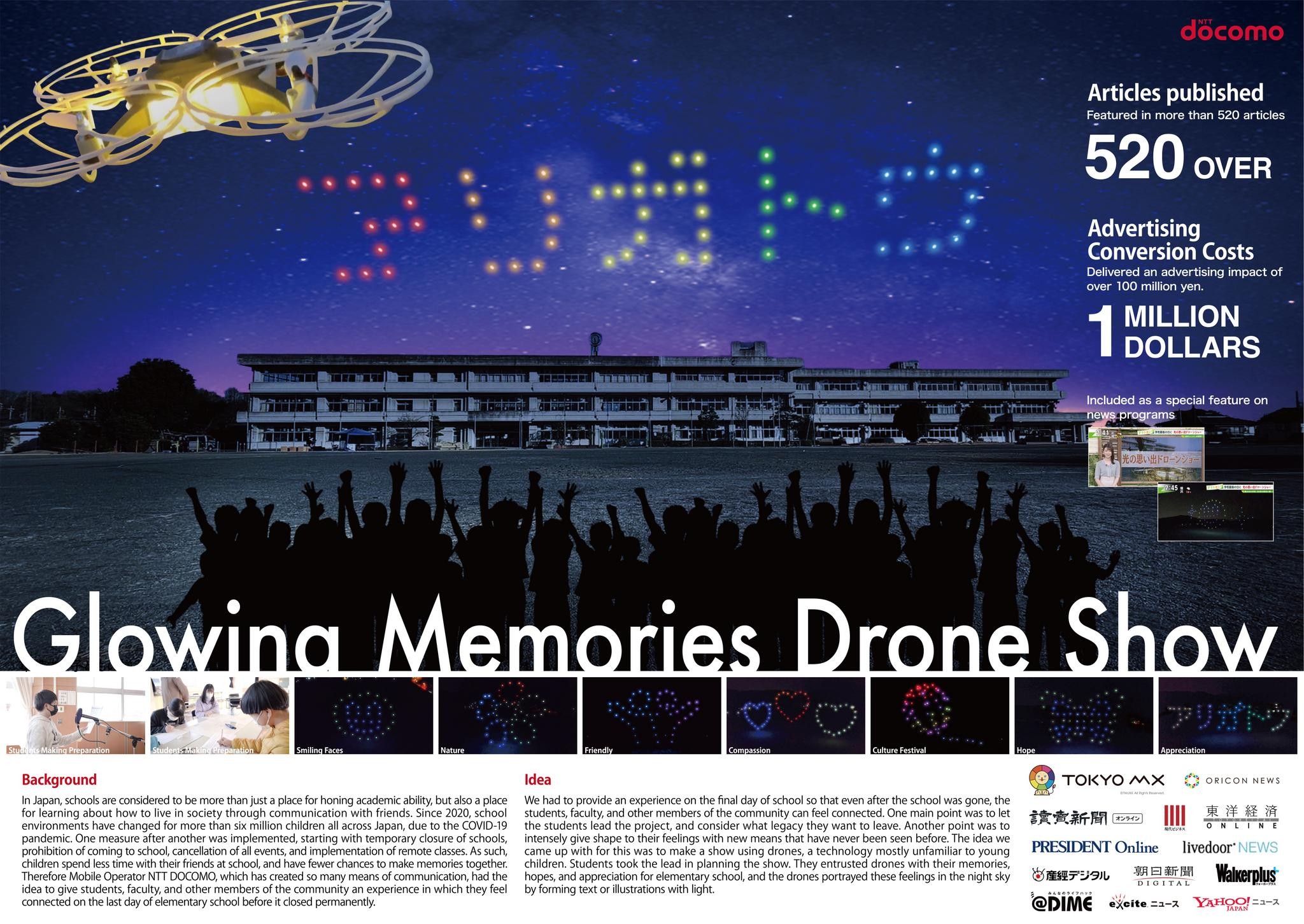 Glowing Memories Drone Show