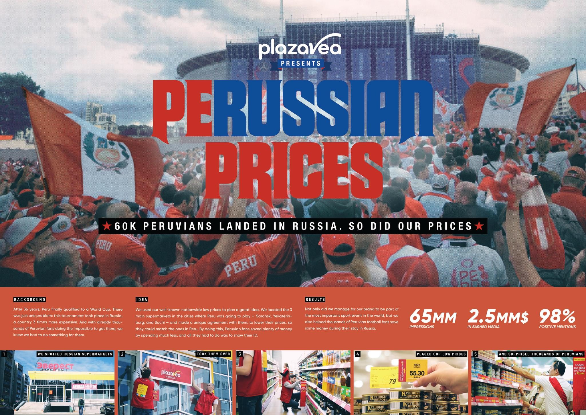 PERUSSIAN PRICES
