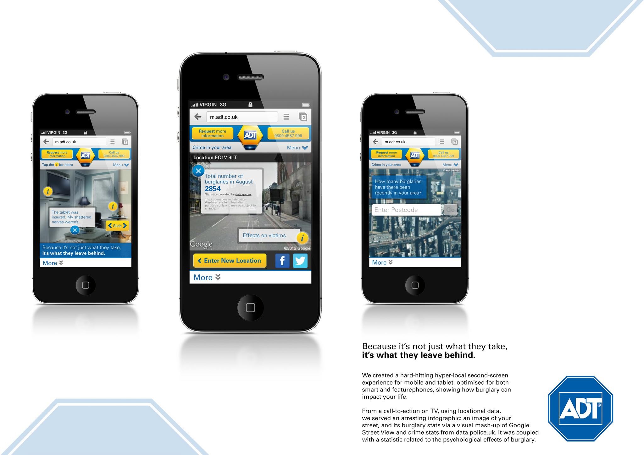 ADT INTEGRATED CAMPAIGN: MOBILE SITE