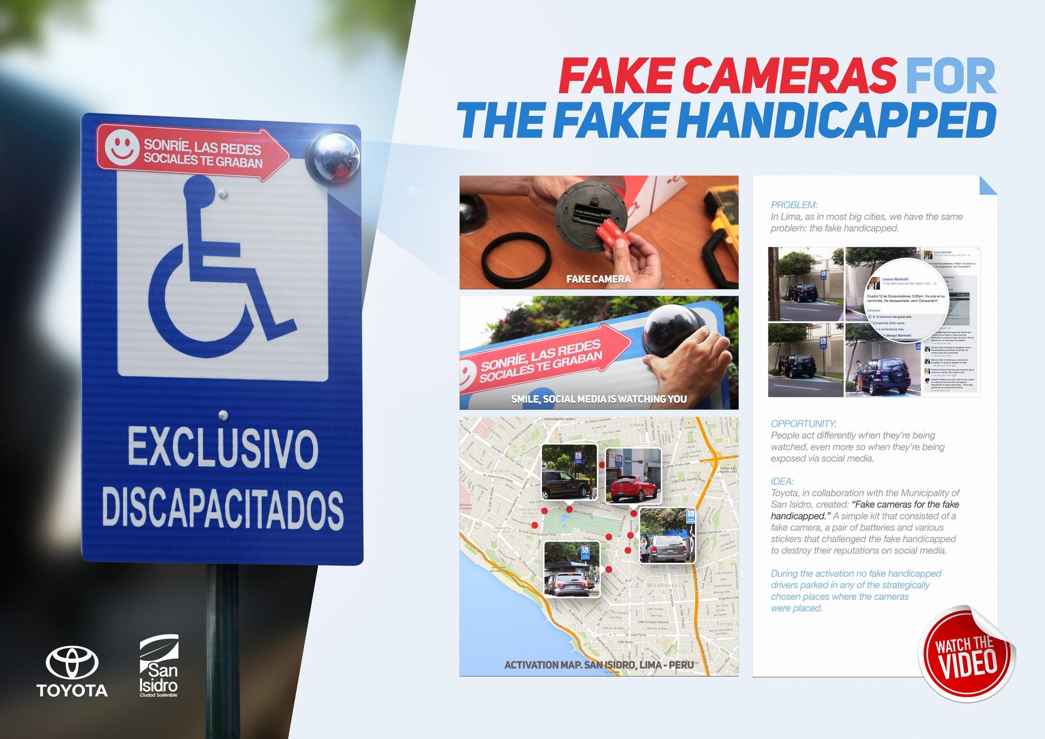 FAKE CAMERA FOR THE FAKE HANDICAPPED