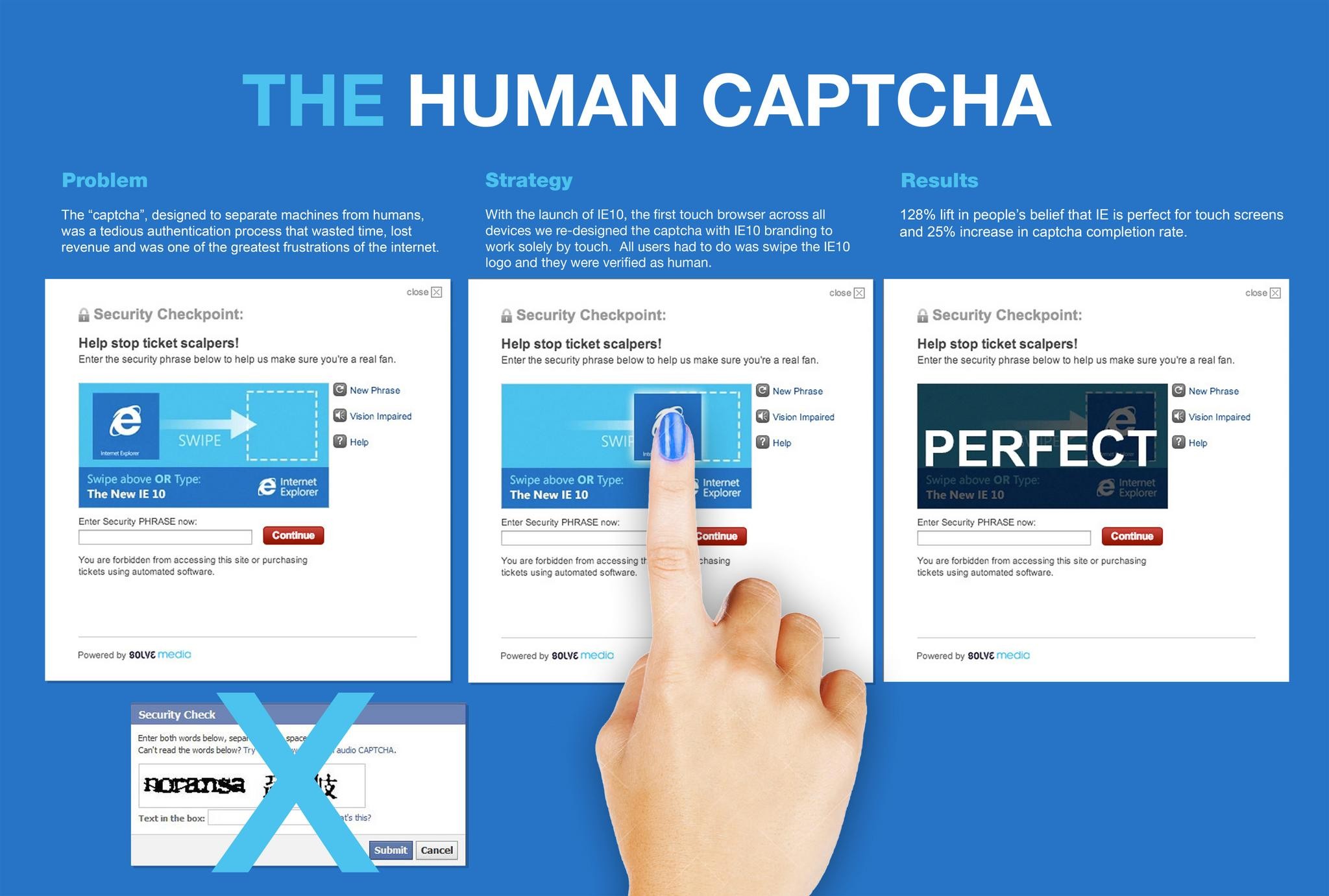 THE HUMAN CAPTCHA | Campaign | THE WORK