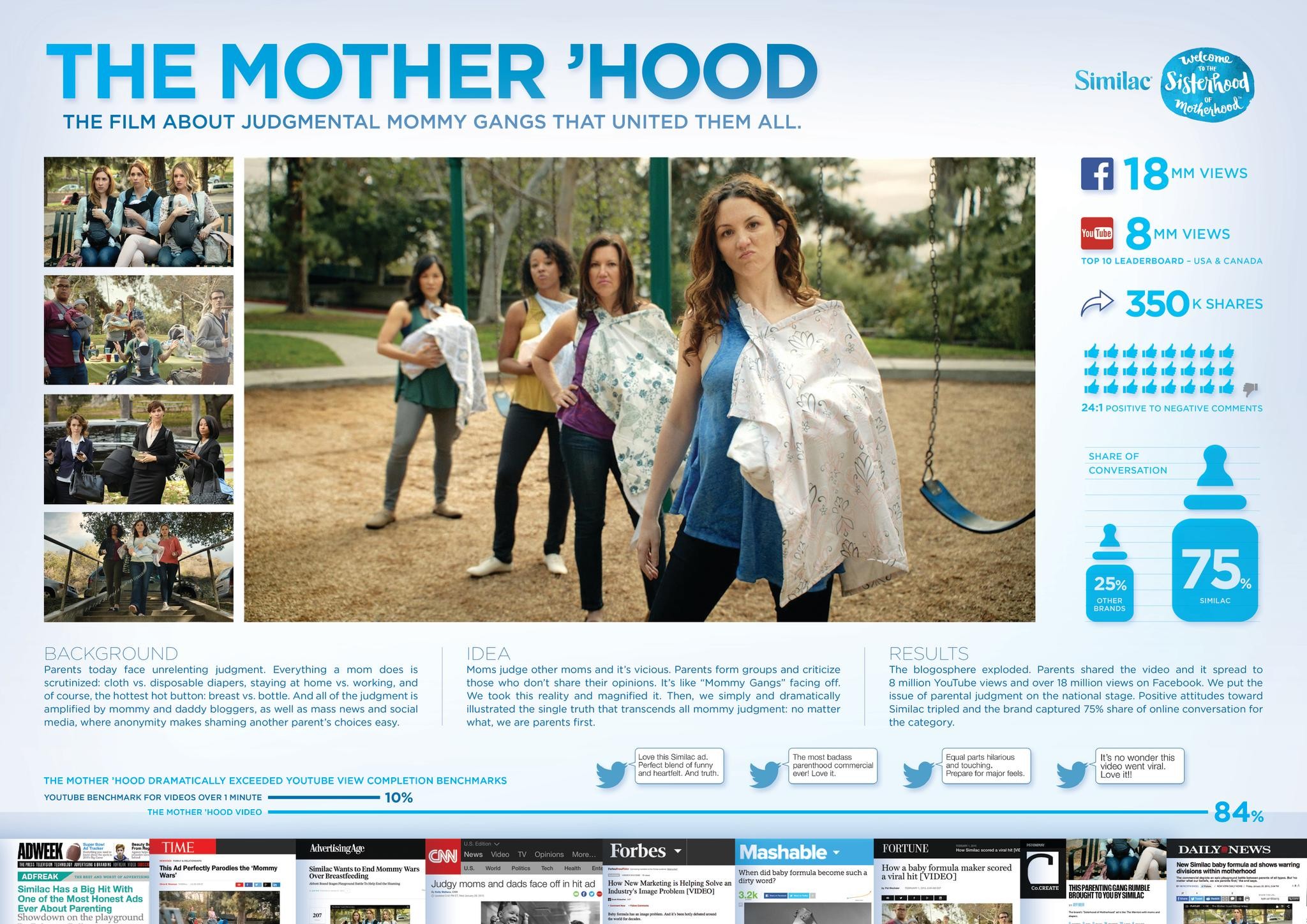 THE MOTHER 'HOOD