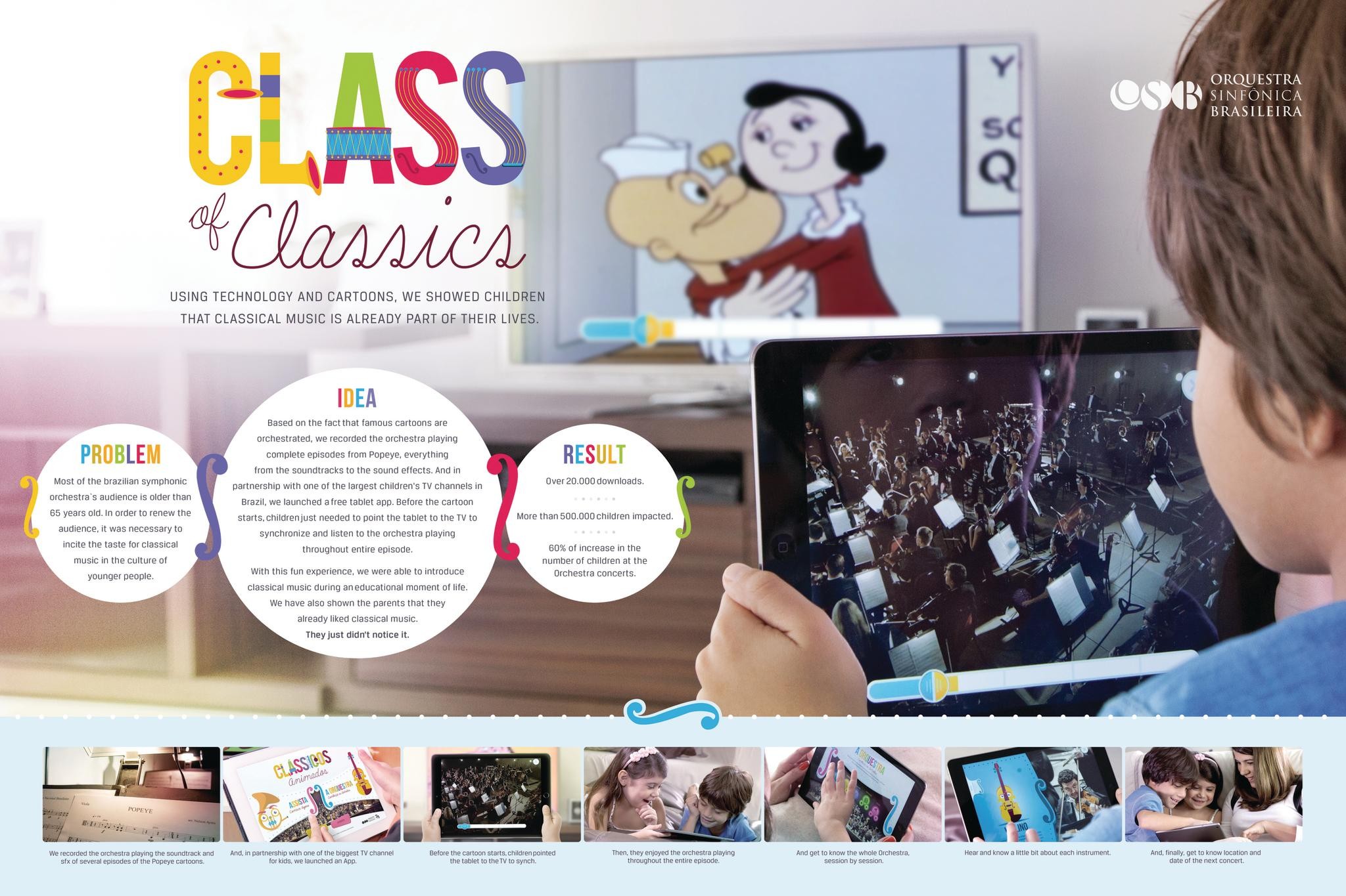 CLASS OF CLASSICS