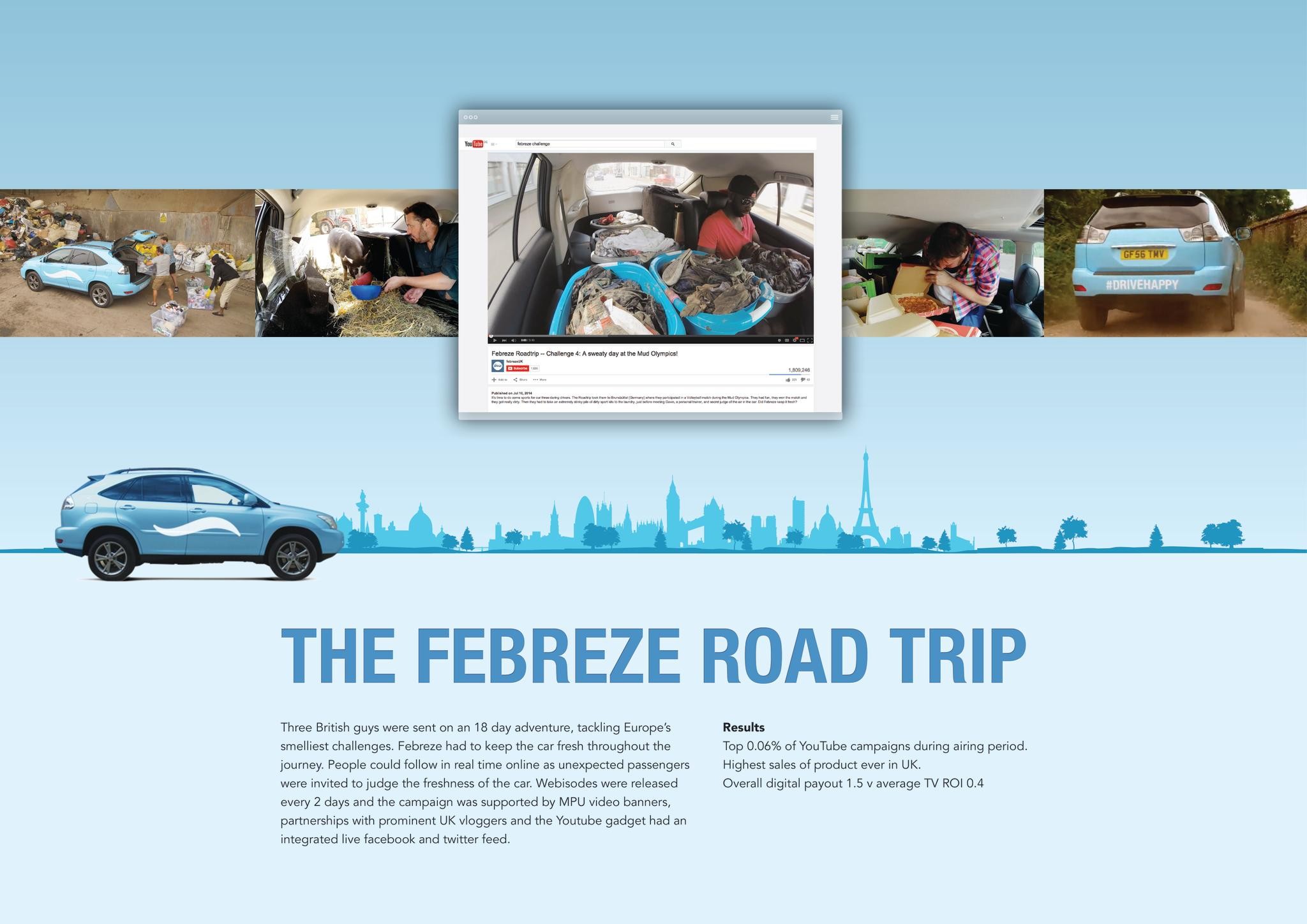 FEBREZE: THE ROAD TRIP FROM SMELL