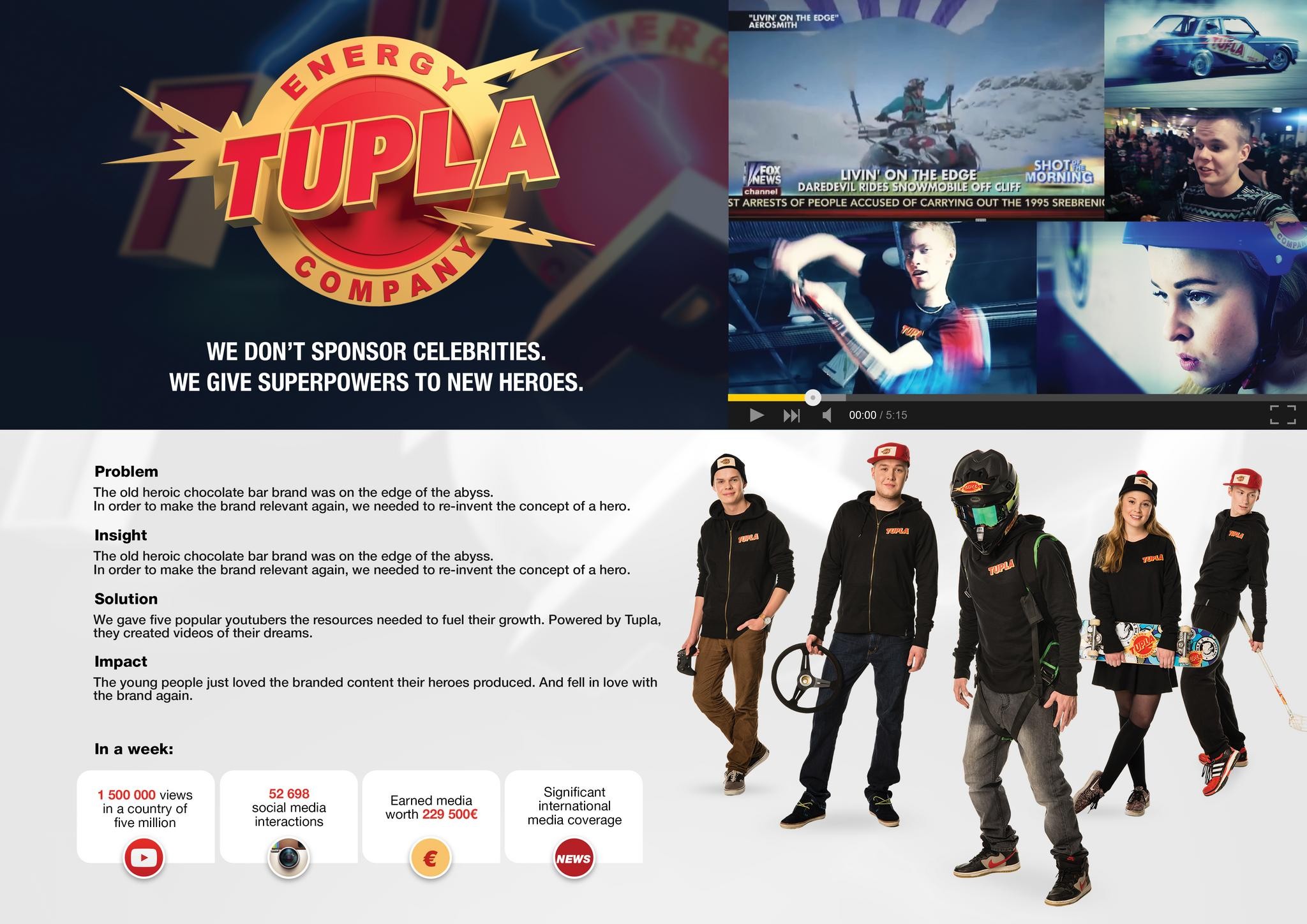 TUPLA ENERGY COMPANY - DREAM TEAM OF FINNISH YOUTUBERS