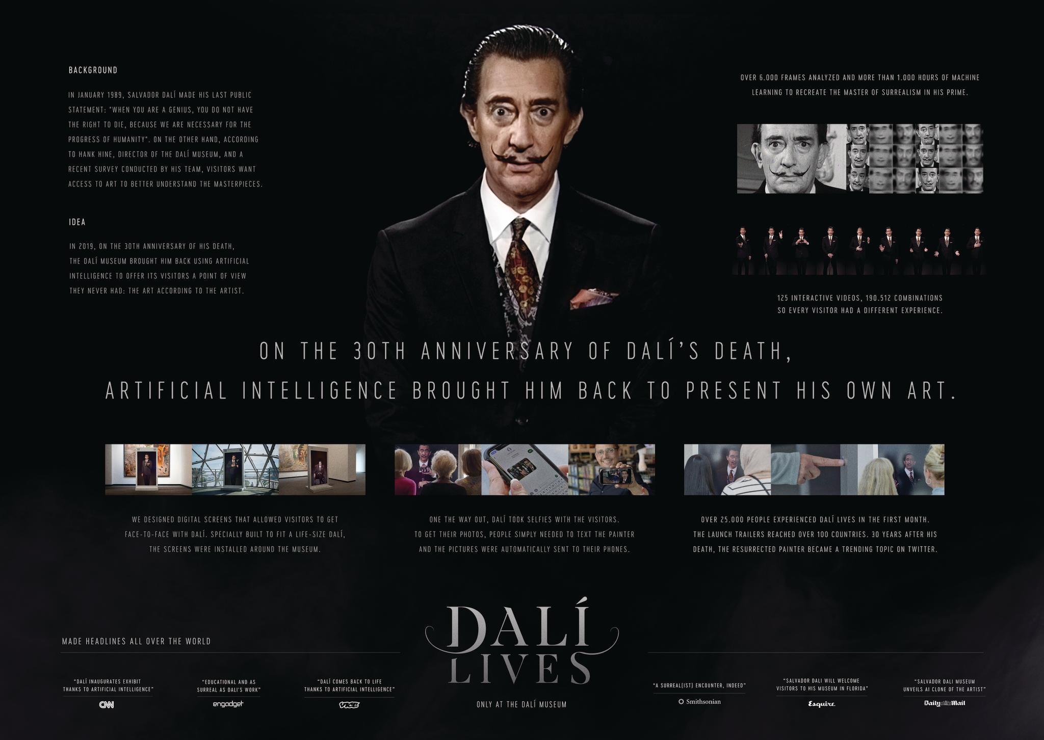 Dalí Lives
