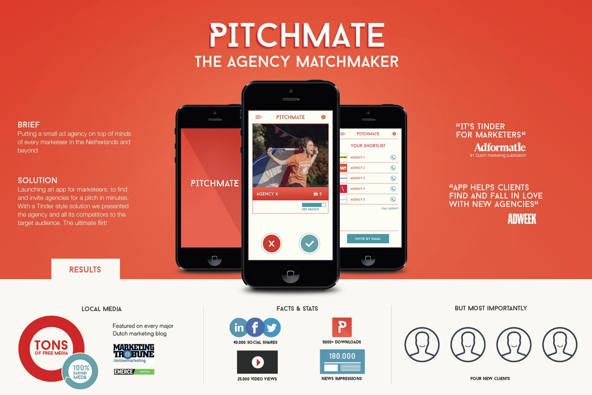 PITCHMATE