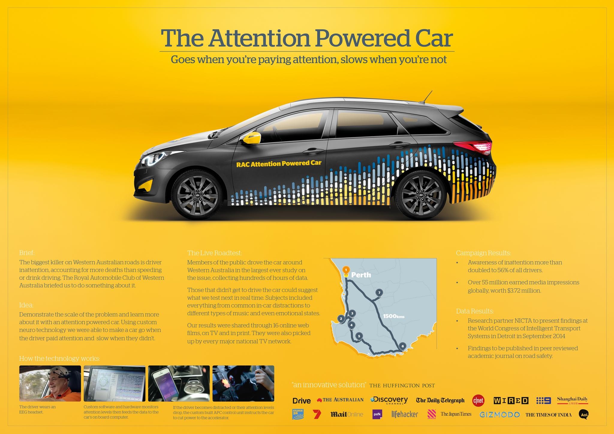 RAC ATTENTION POWERED CAR
