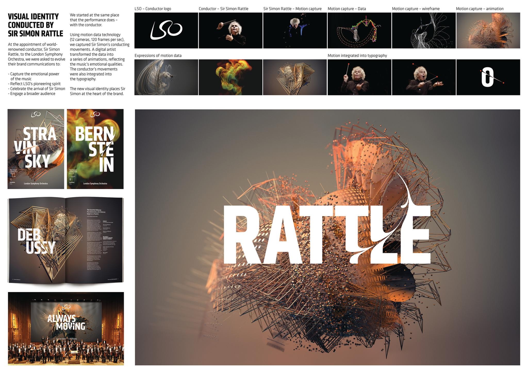 VISUAL IDENTITY CONDUCTED BY SIR SIMON RATTLE