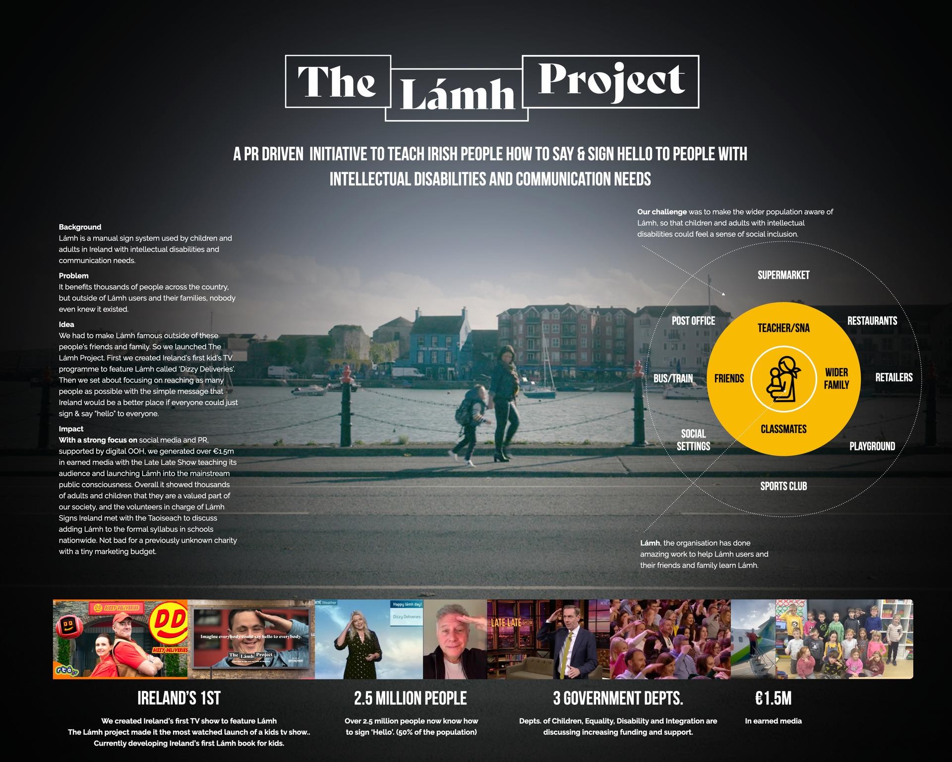 The Hello Project | Campaign | THE WORK