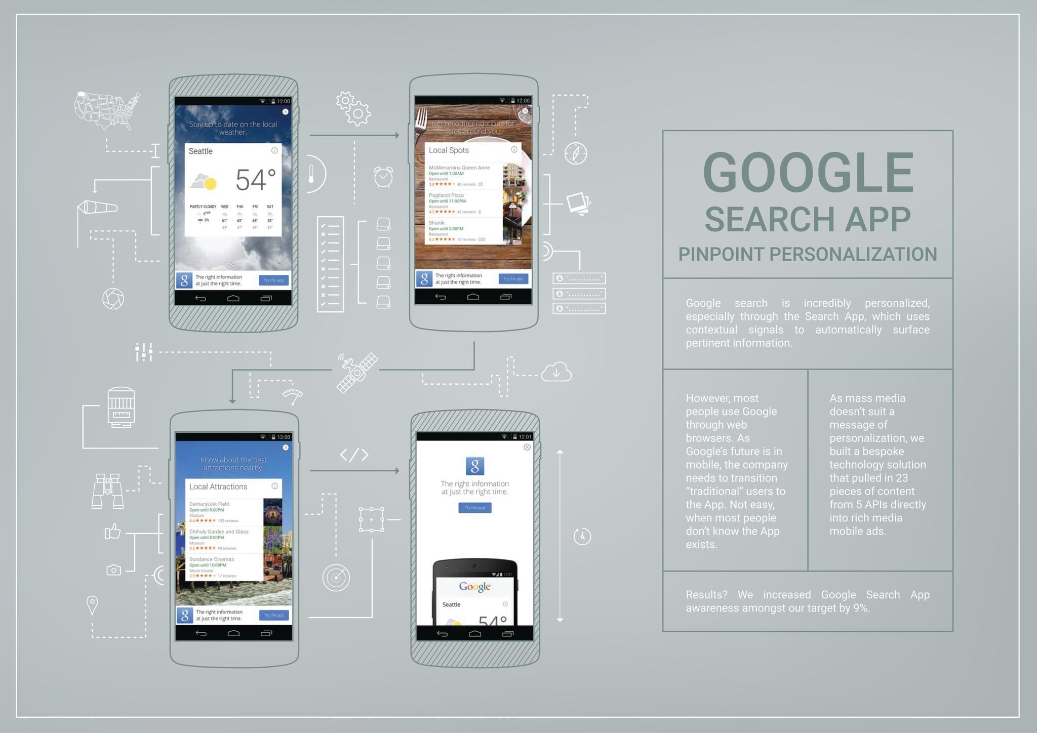 GOOGLE SEARCH APP - PERFECT PINPOINT PERSONALIZATION