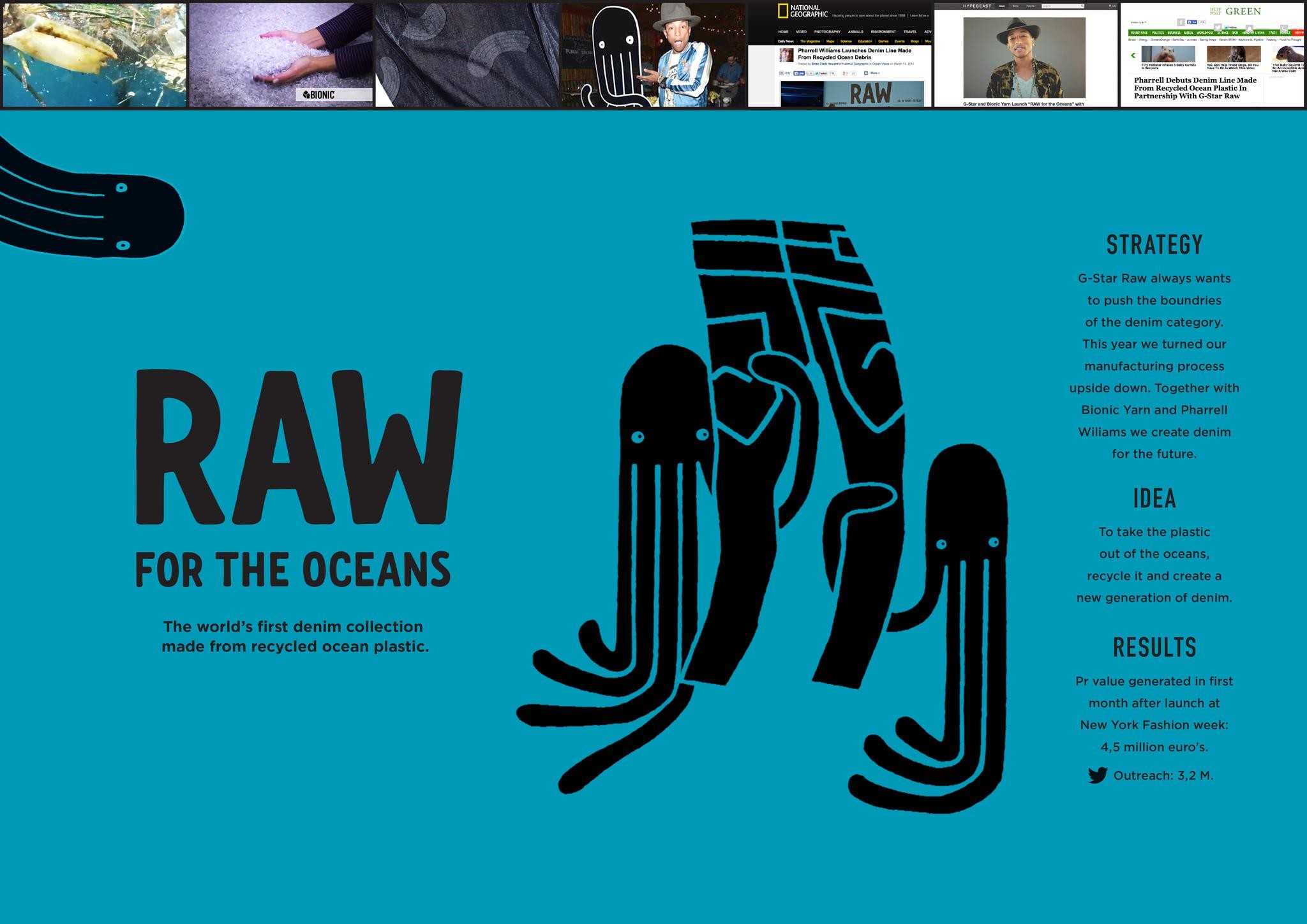 RAW FOR THE OCEANS