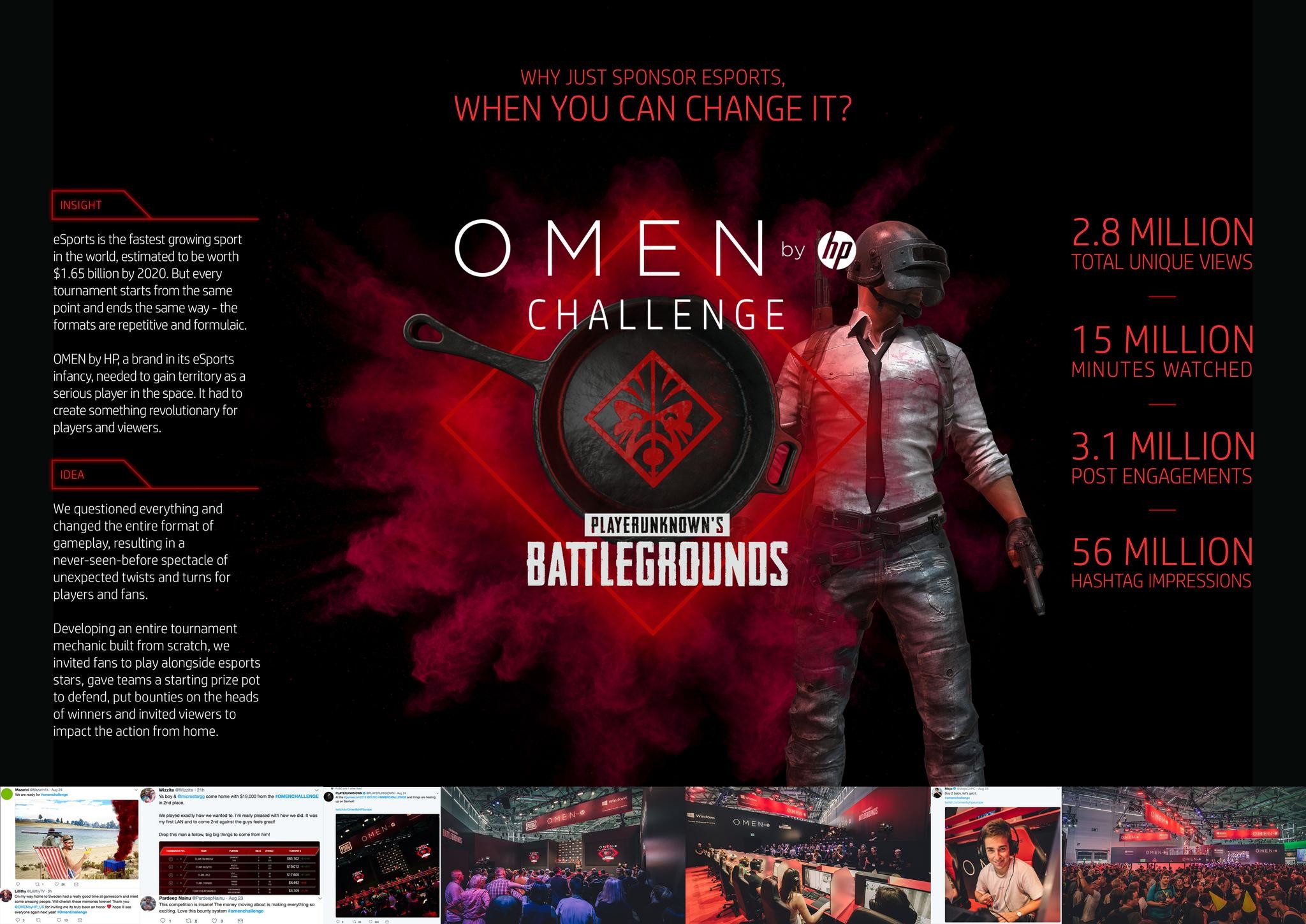 The OMEN by HP Challenge