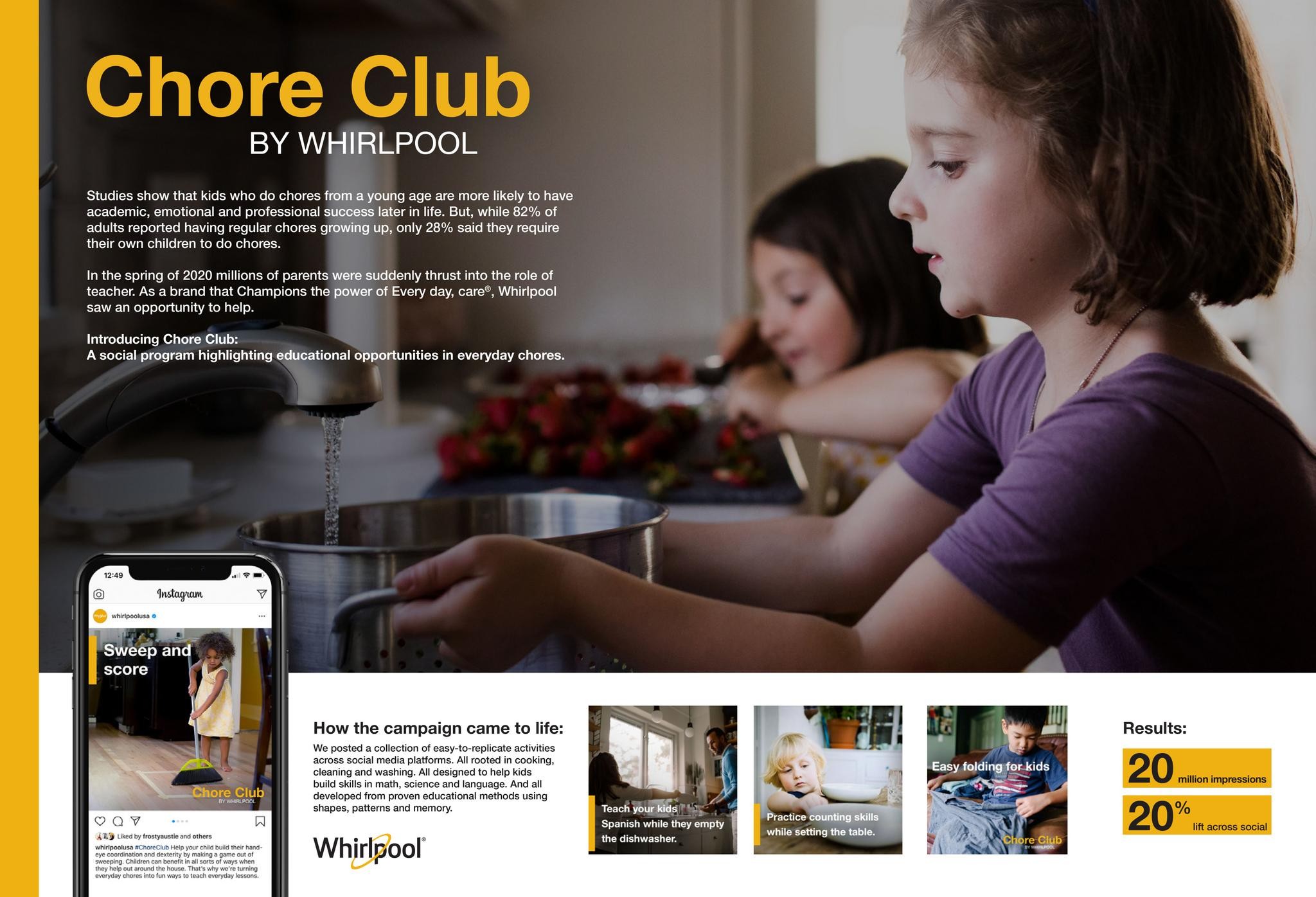 Chore Club: Turning Everyday Chores into Fun Ways to Teach Everyday Lessons.