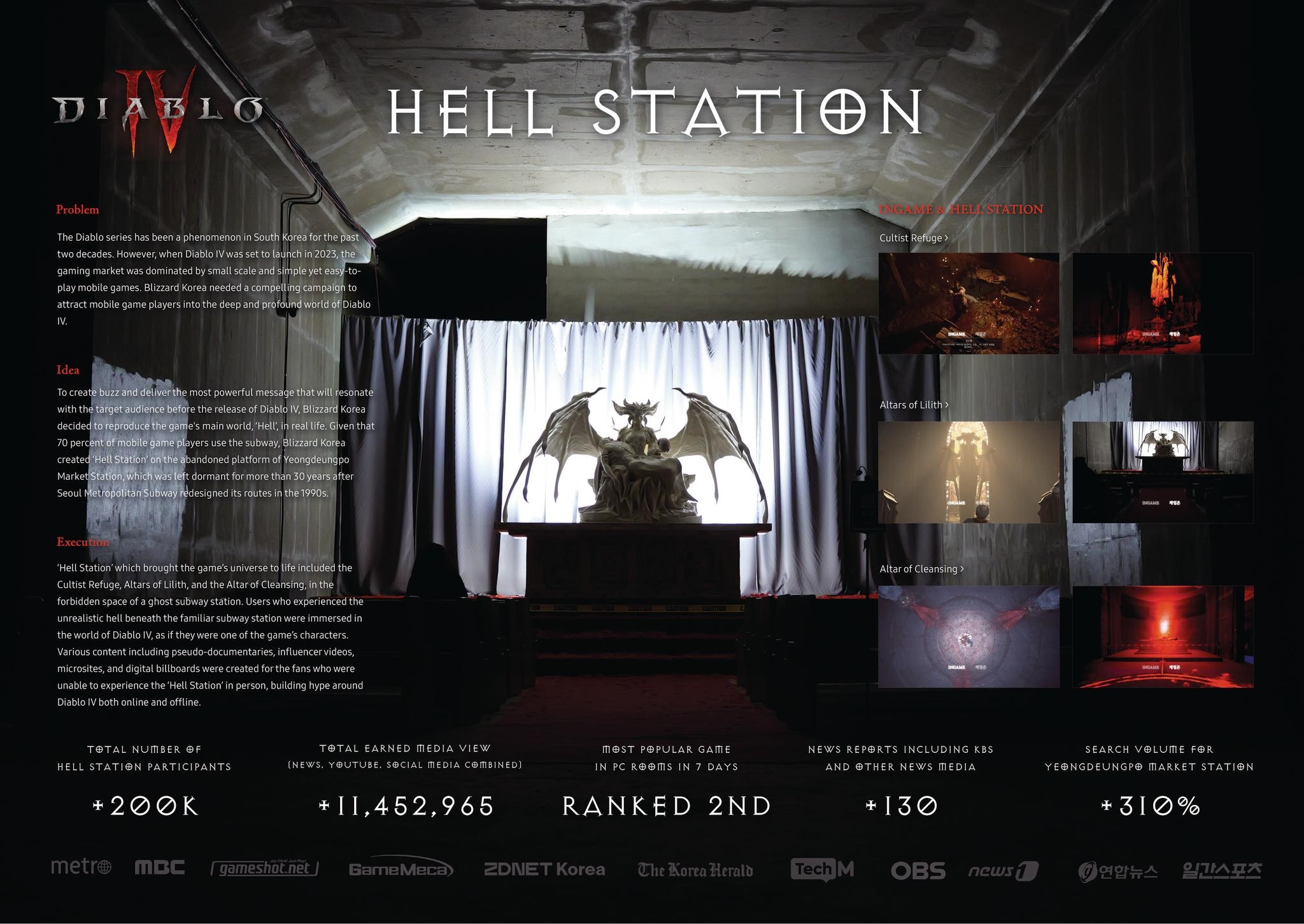 HELL STATION