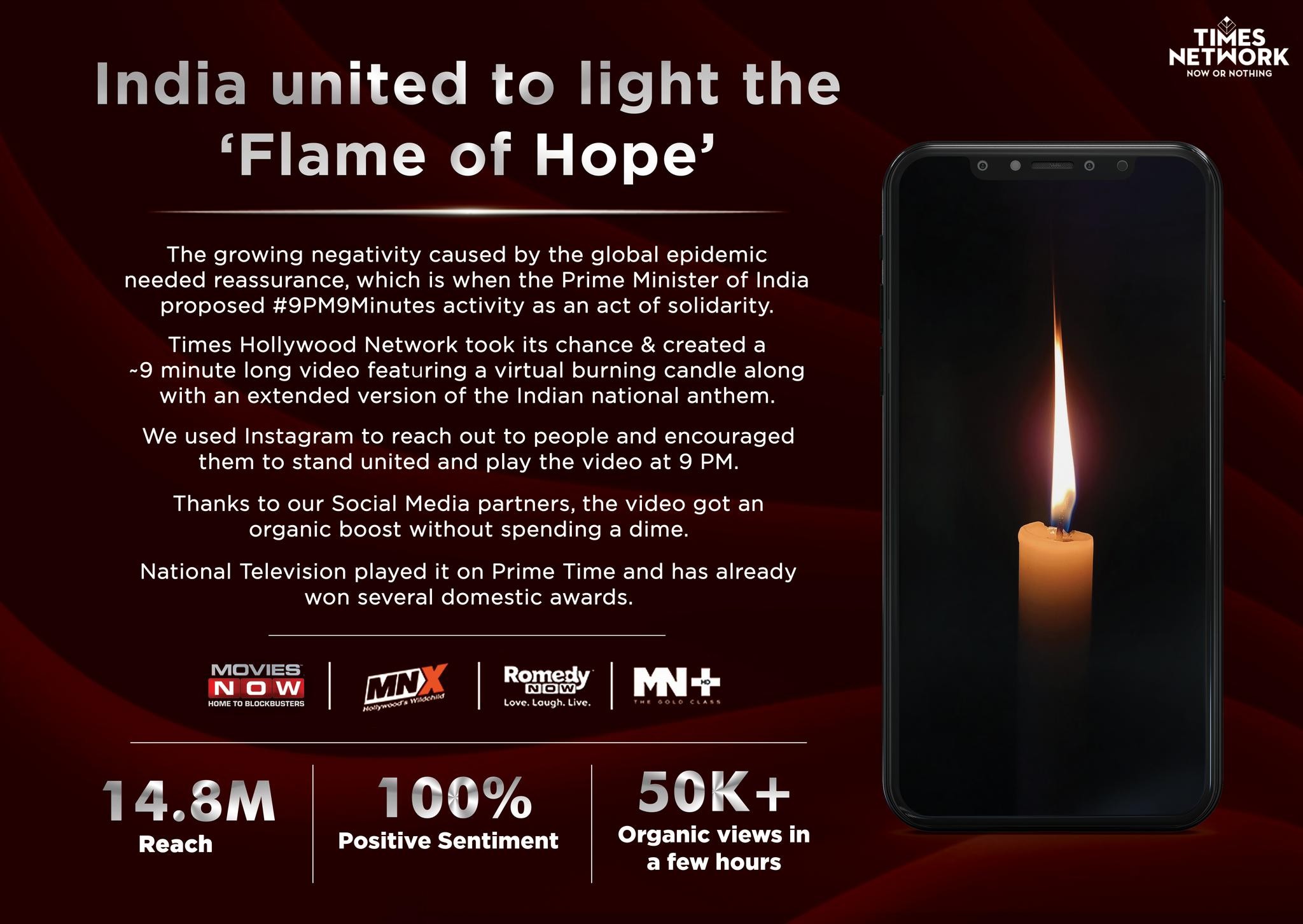 Flame of Hope #9PM9Minutes