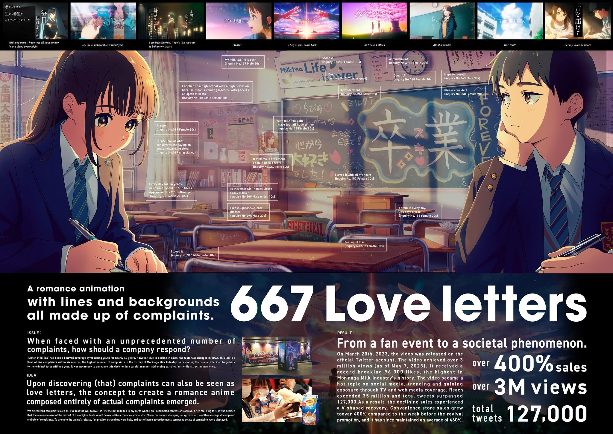 667 LOVE LETTERS