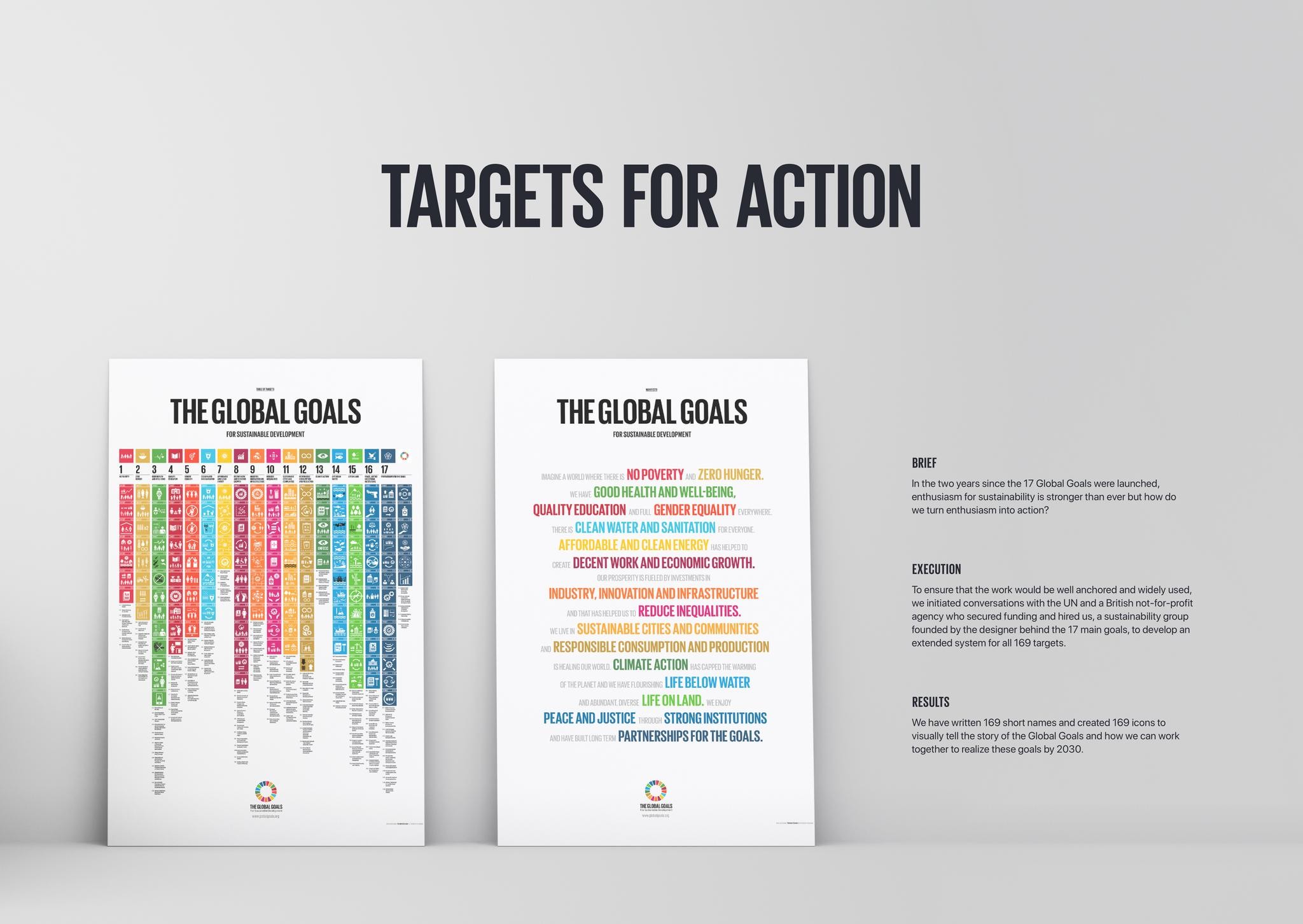 Targets For Action