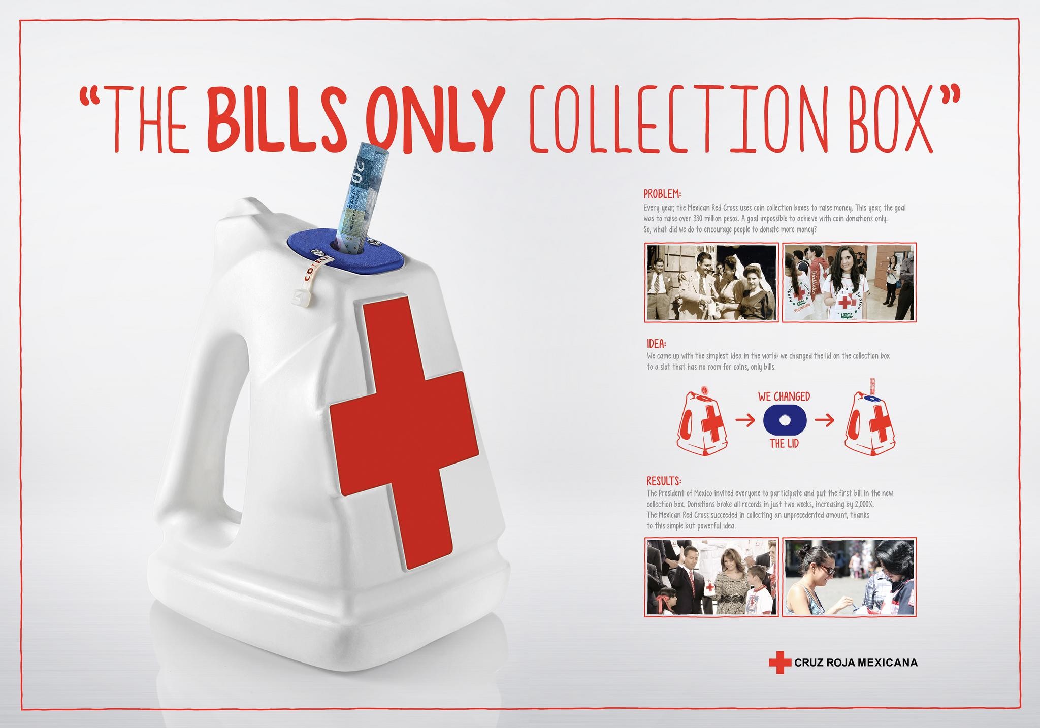BILLS ONLY COLLECTION BOX