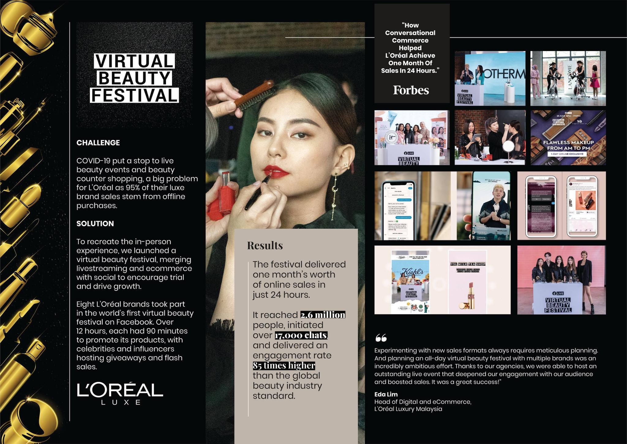 L'Oréal Virtual Beauty Festival