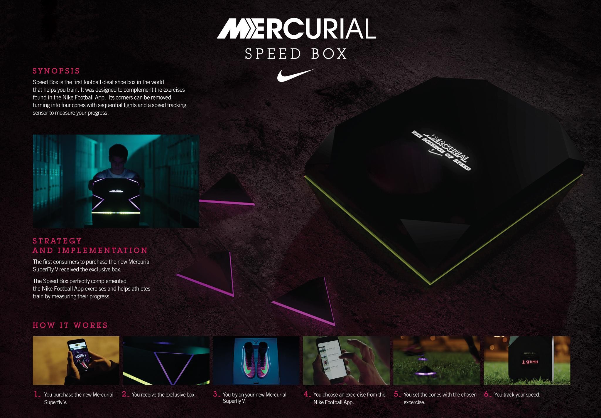 Mercurial Speed Box