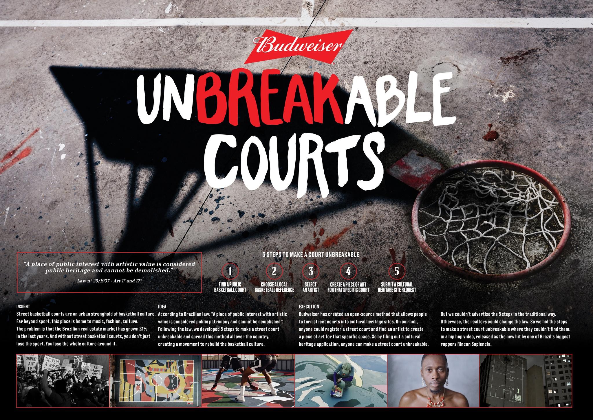 UNBREAKABLE COURTS