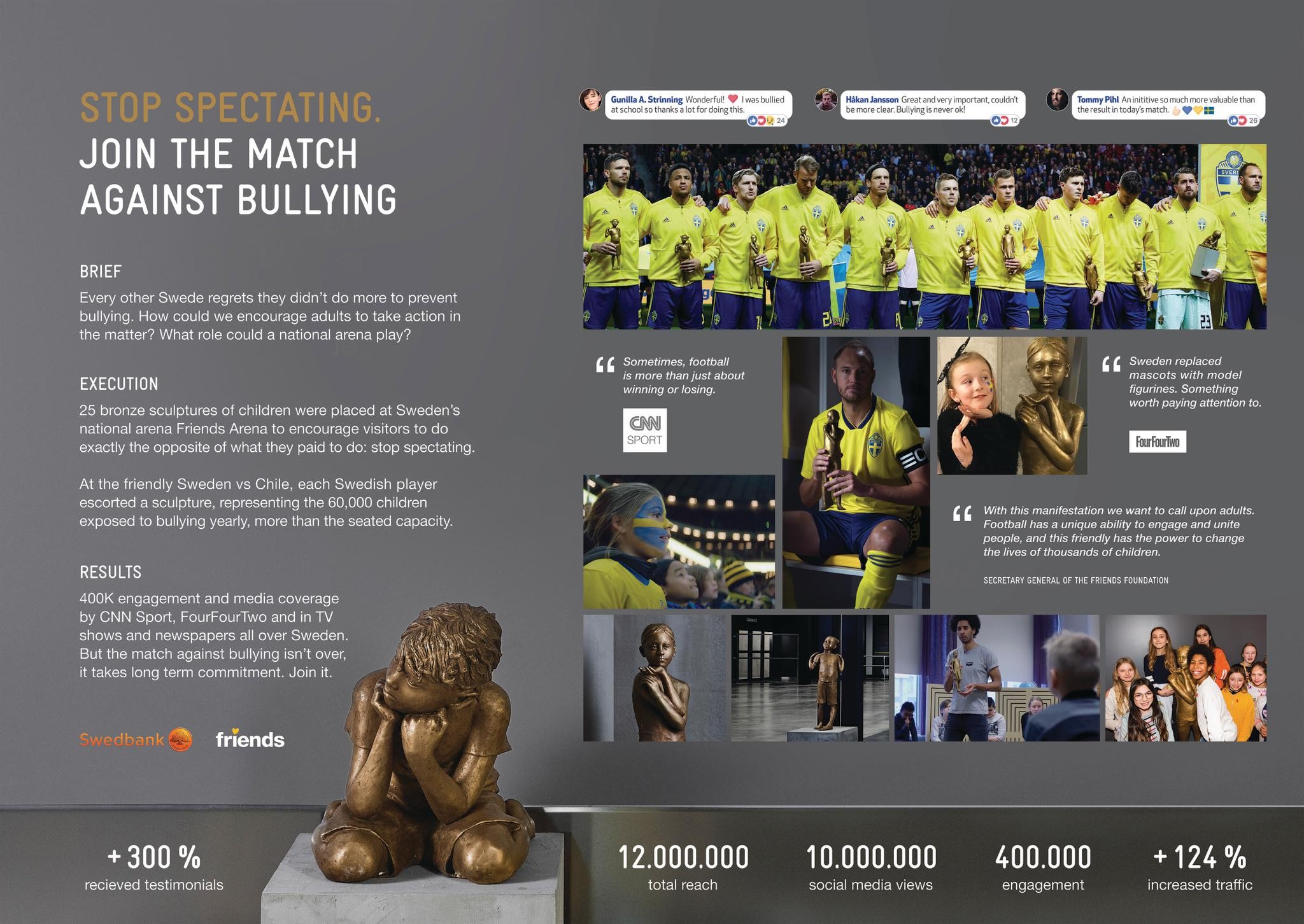 Stop spectating - The match against bullying