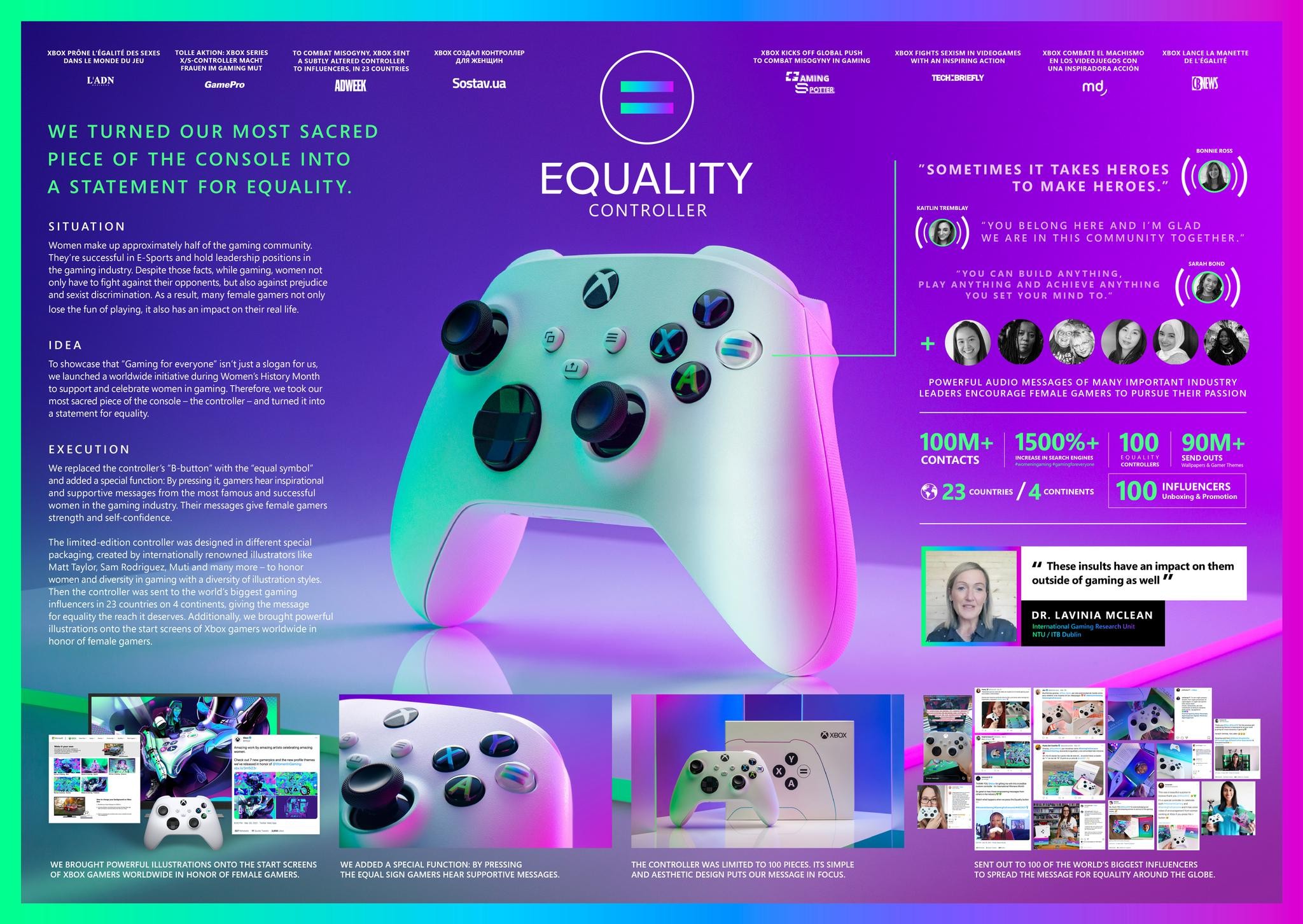 XBOX EQUALITY CONTROLLER