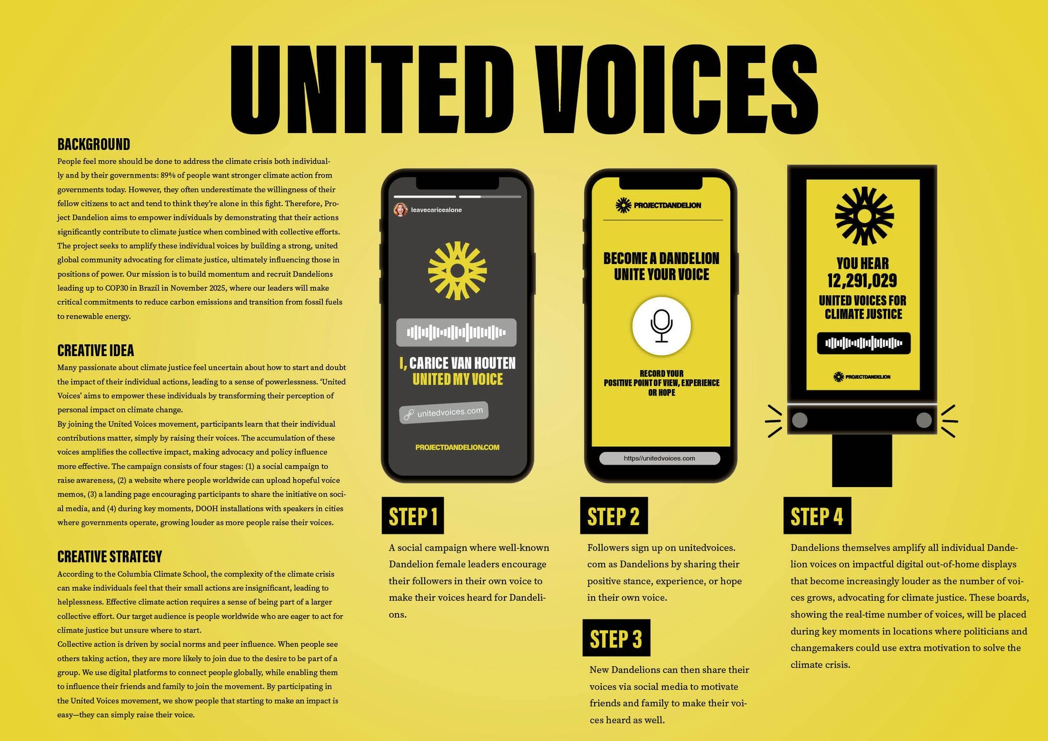 United Voices - Netherlands