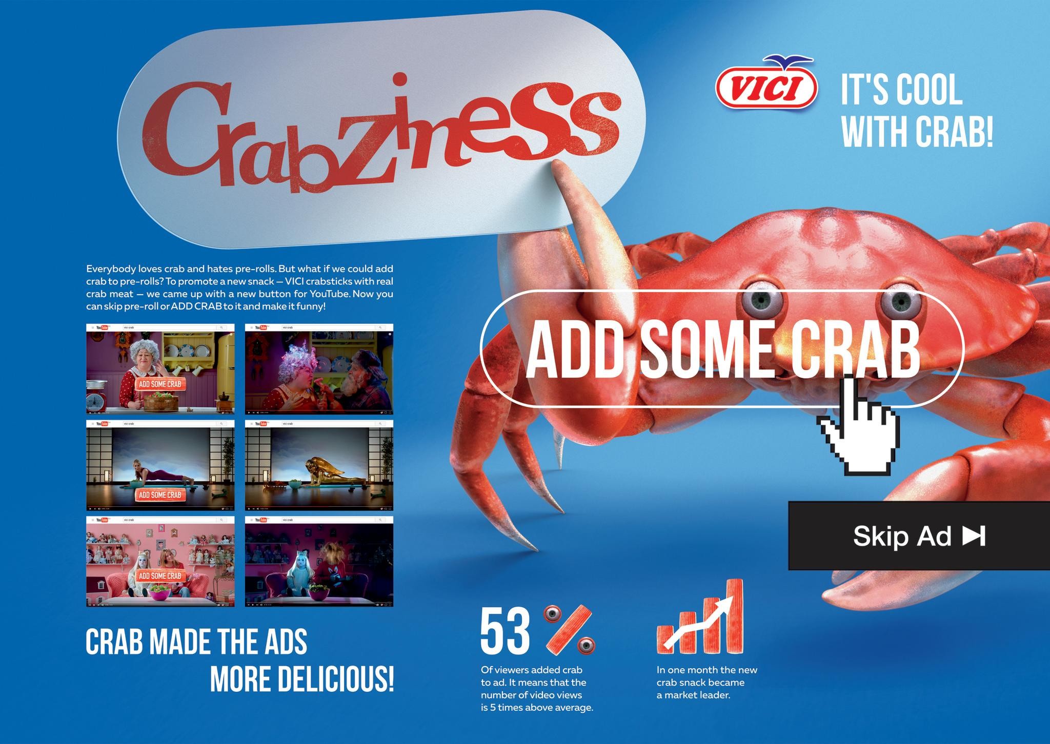 Crabziness