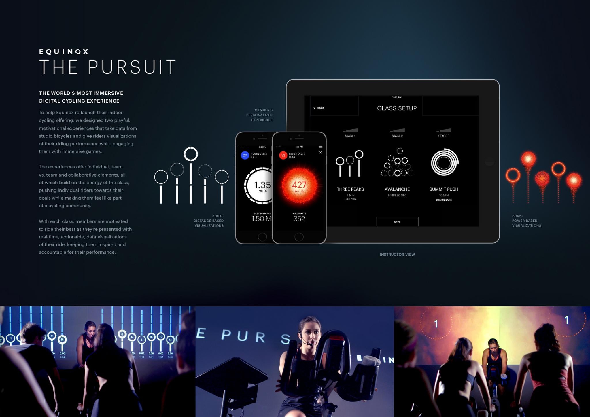 THE PURSUIT BY EQUINOX