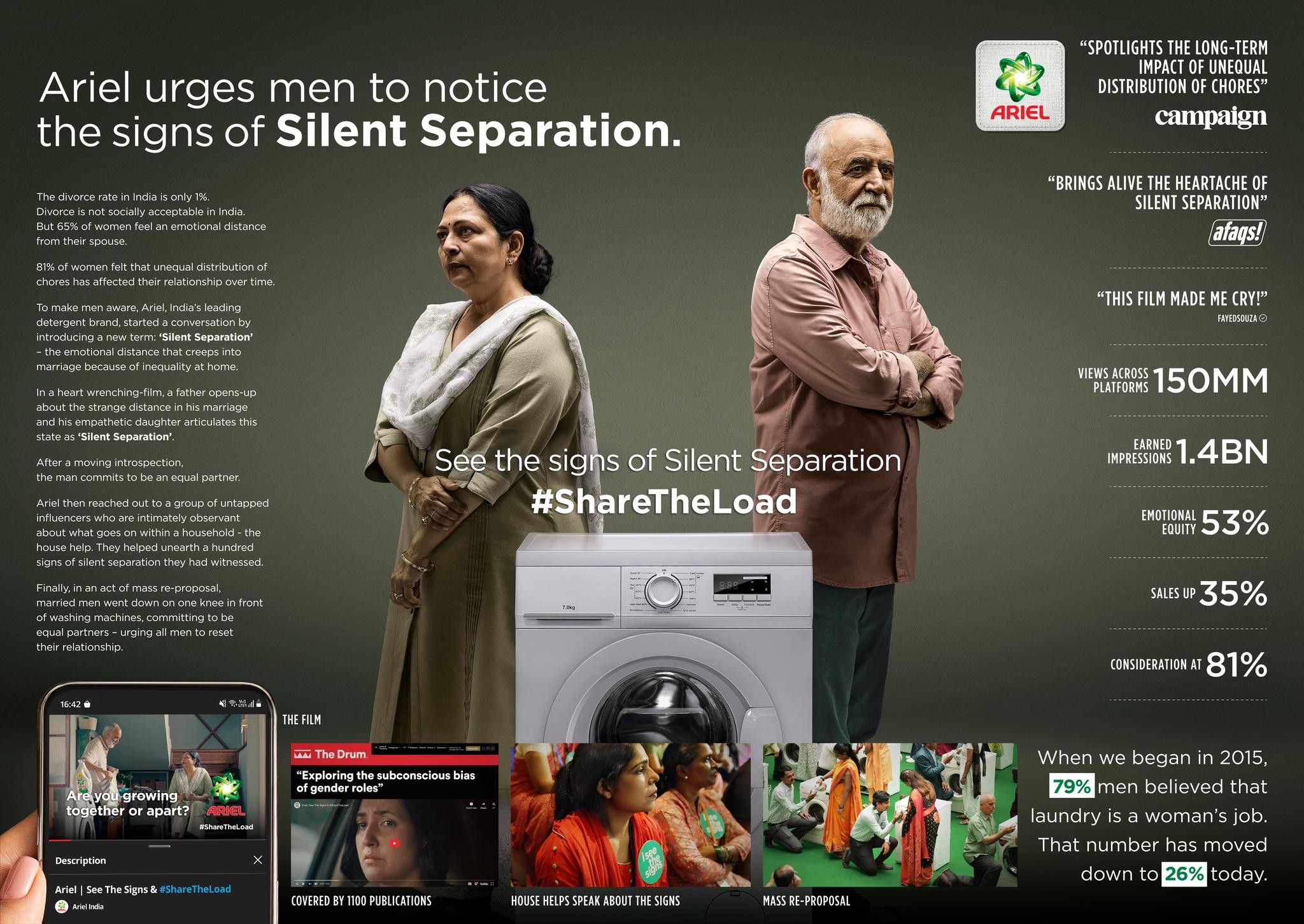 SEE THE SIGNS OF 'SILENT SEPARATION' #SHARETHELOAD