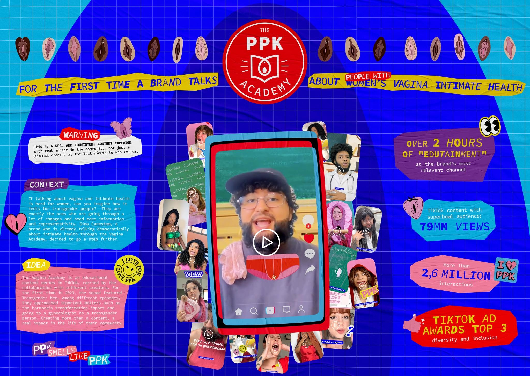PPK Academy