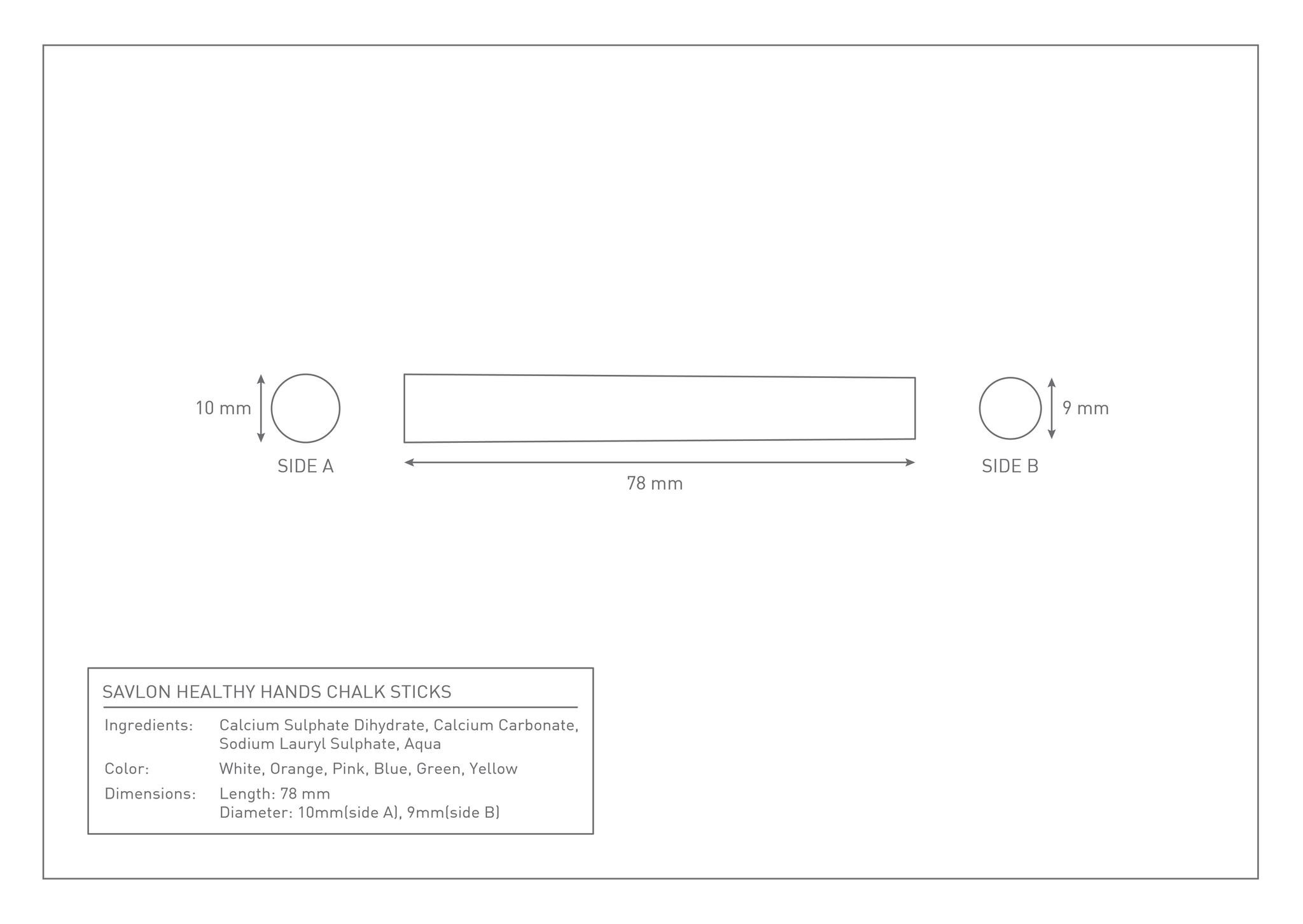 Scale Drawing