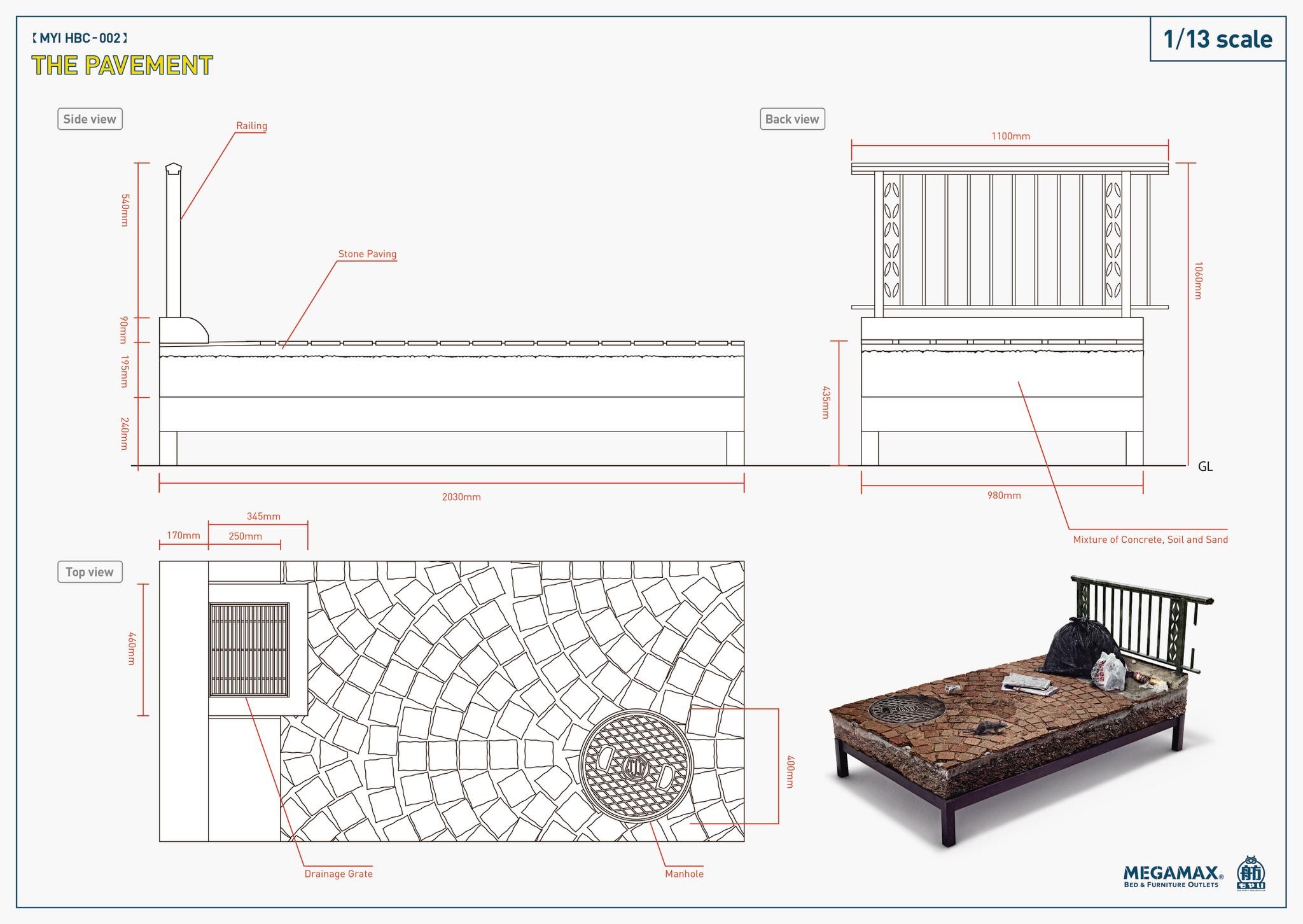 Scale Drawing