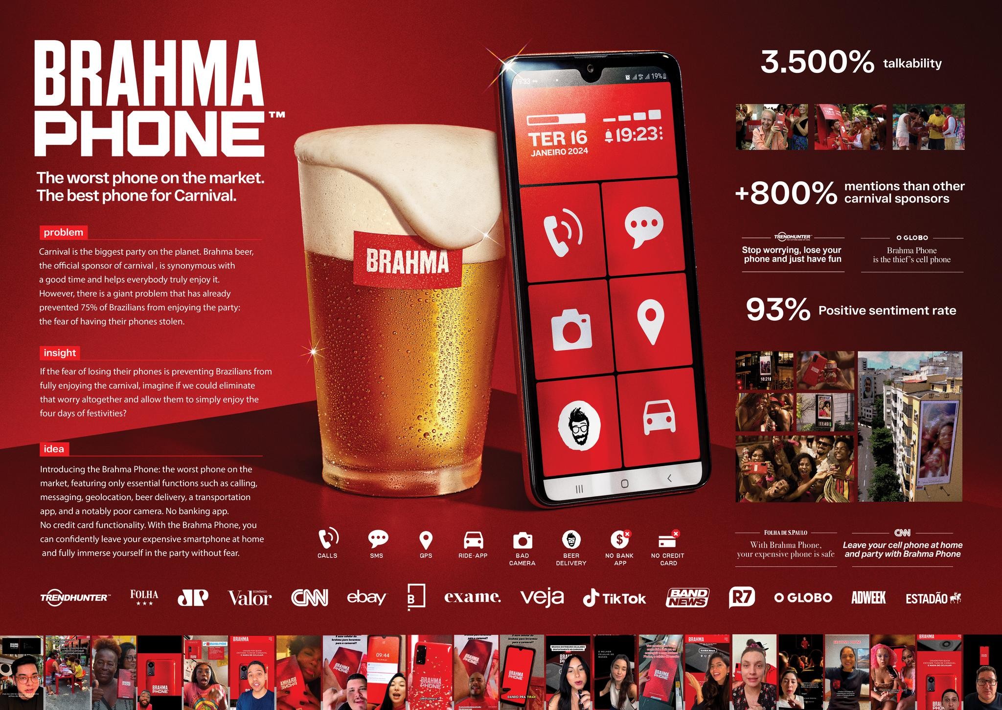 Brahma Phone