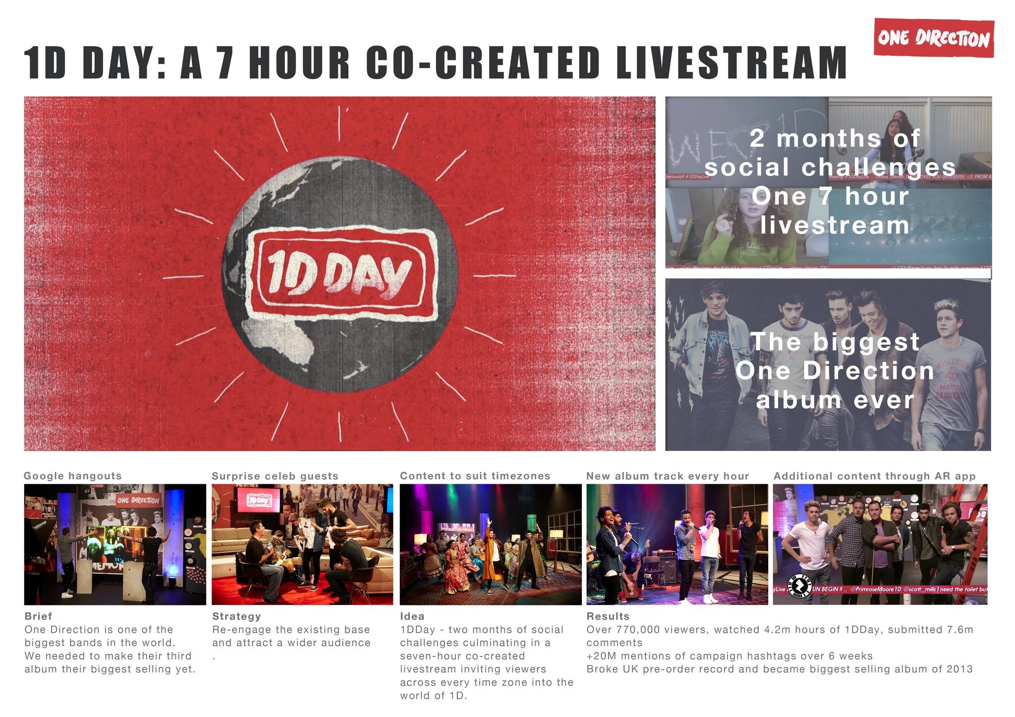 1D DAY