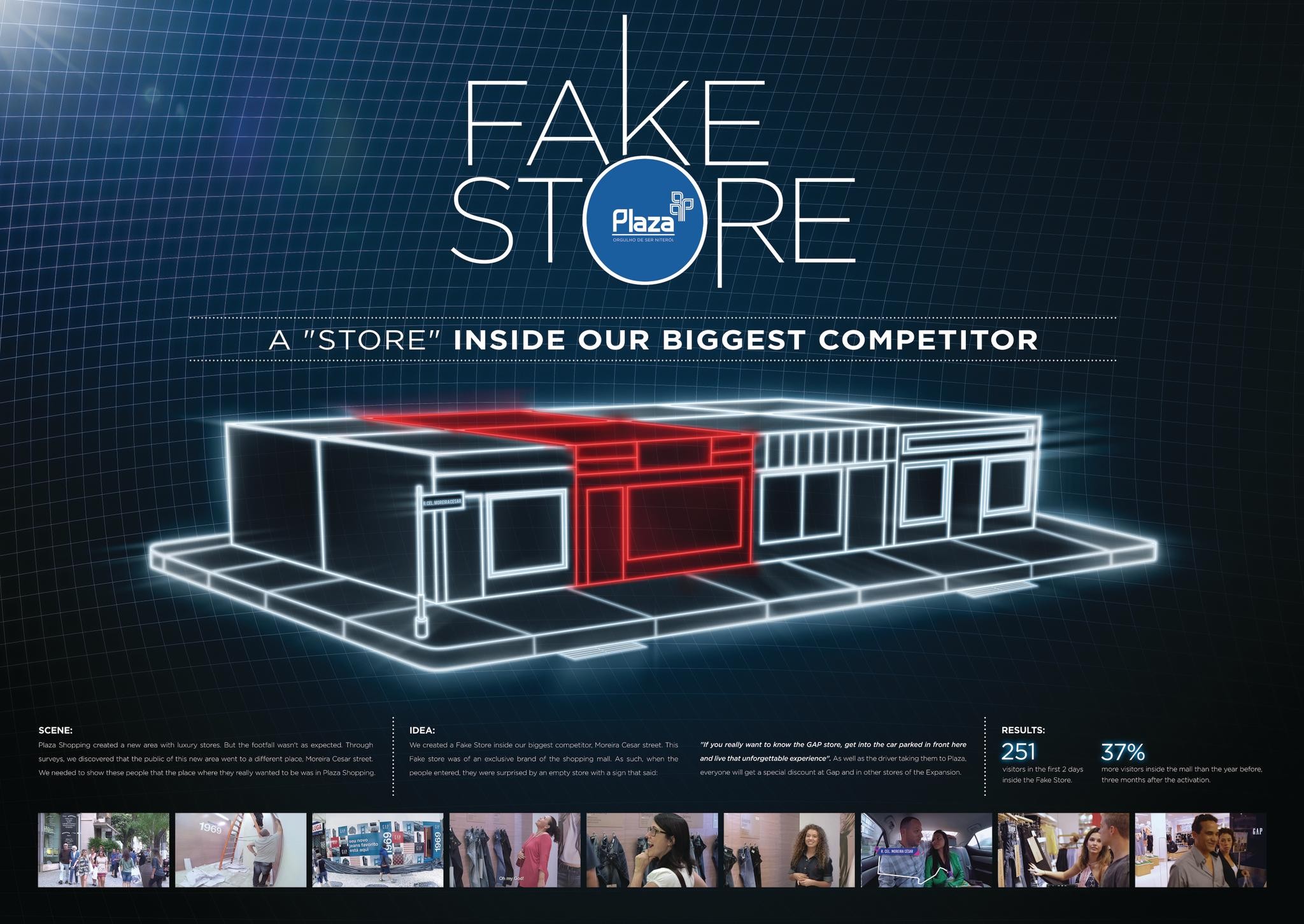 Fake Store