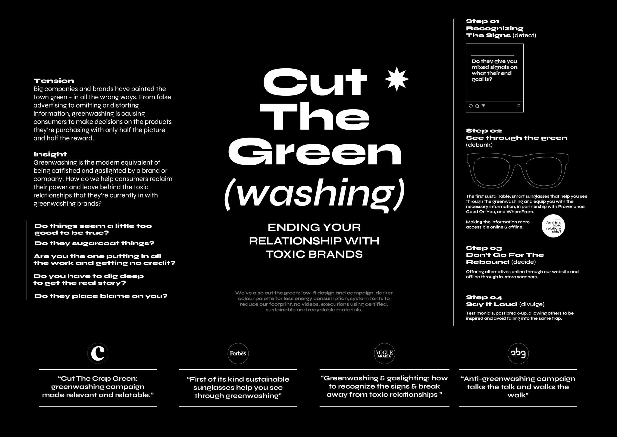 Cut The Green: ending your toxic relationship with greenwashing brands