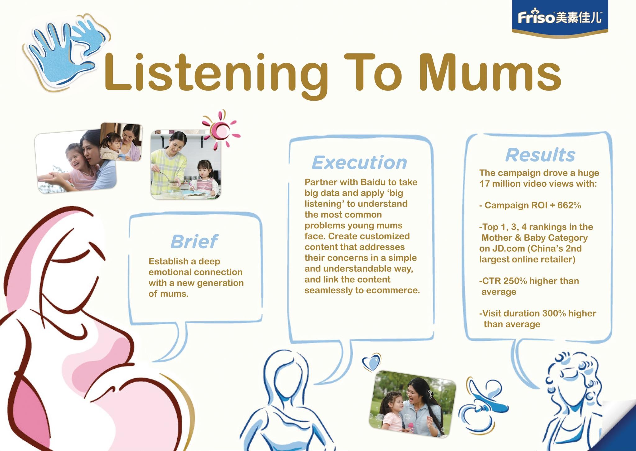 Listening to Mums